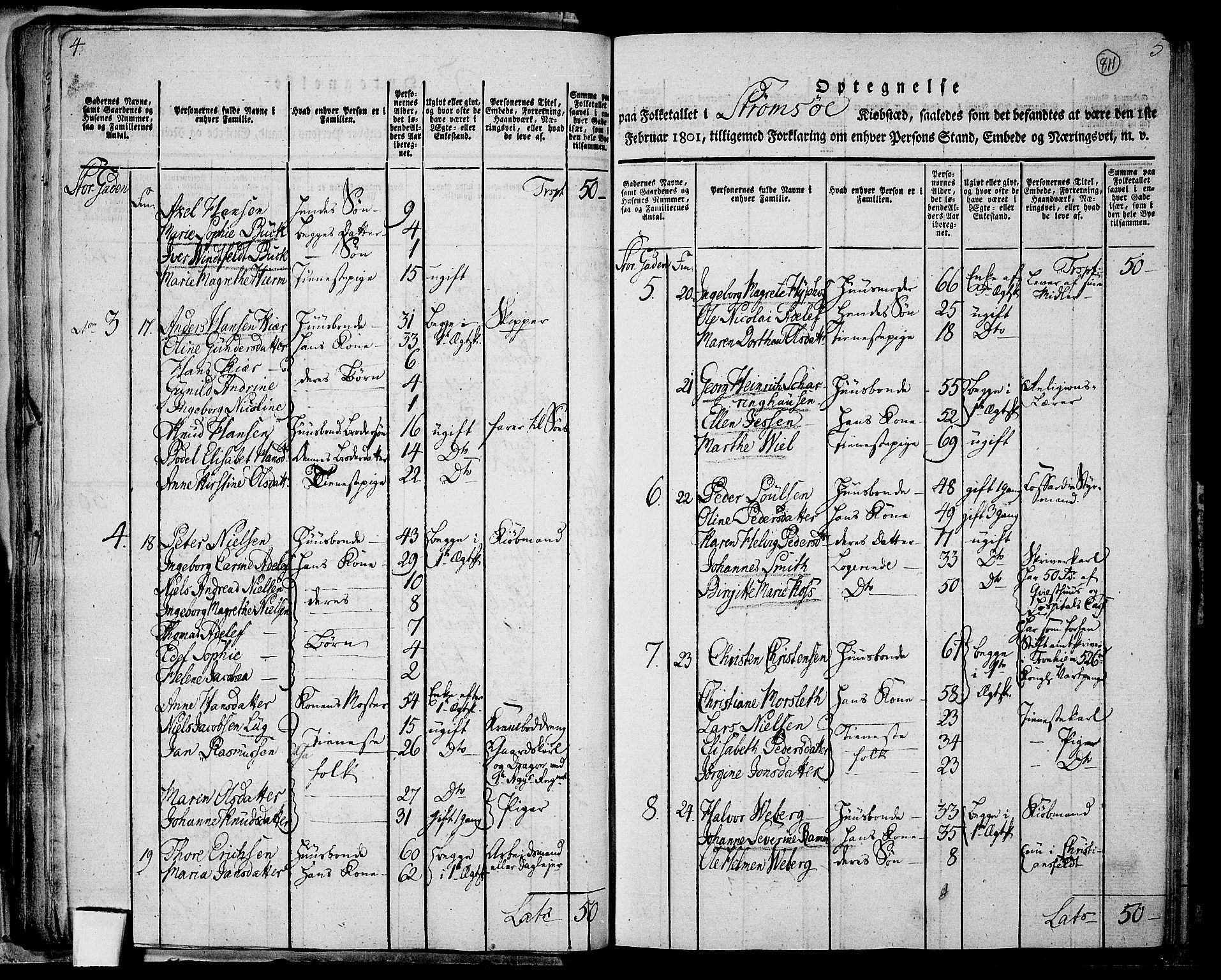 RA, 1801 census for 0602P Bragernes, 1801, p. 810b-811a