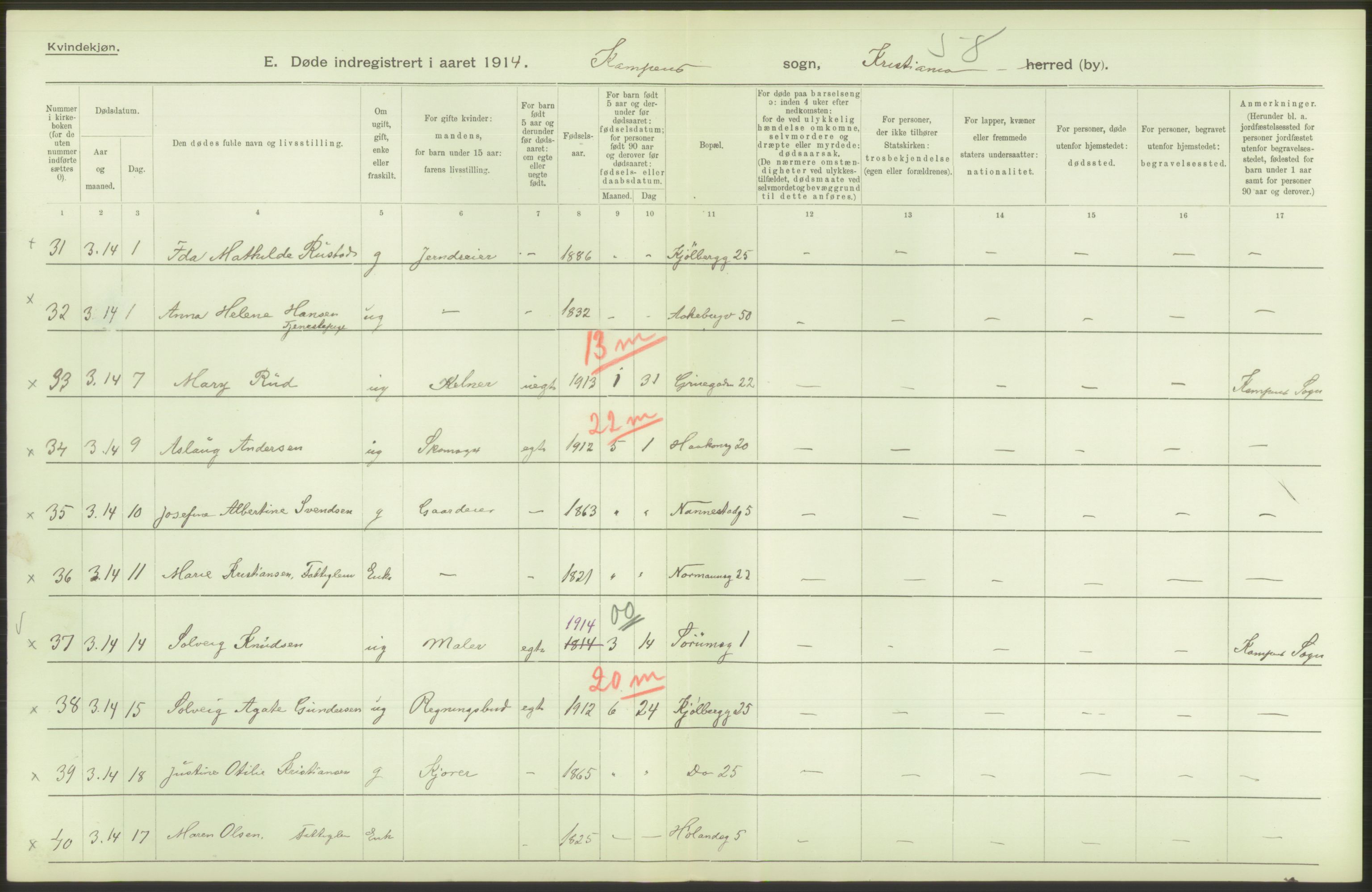 Statistisk sentralbyrå, Sosiodemografiske emner, Befolkning, AV/RA-S-2228/D/Df/Dfb/Dfbd/L0008: Kristiania: Døde, 1914, p. 470