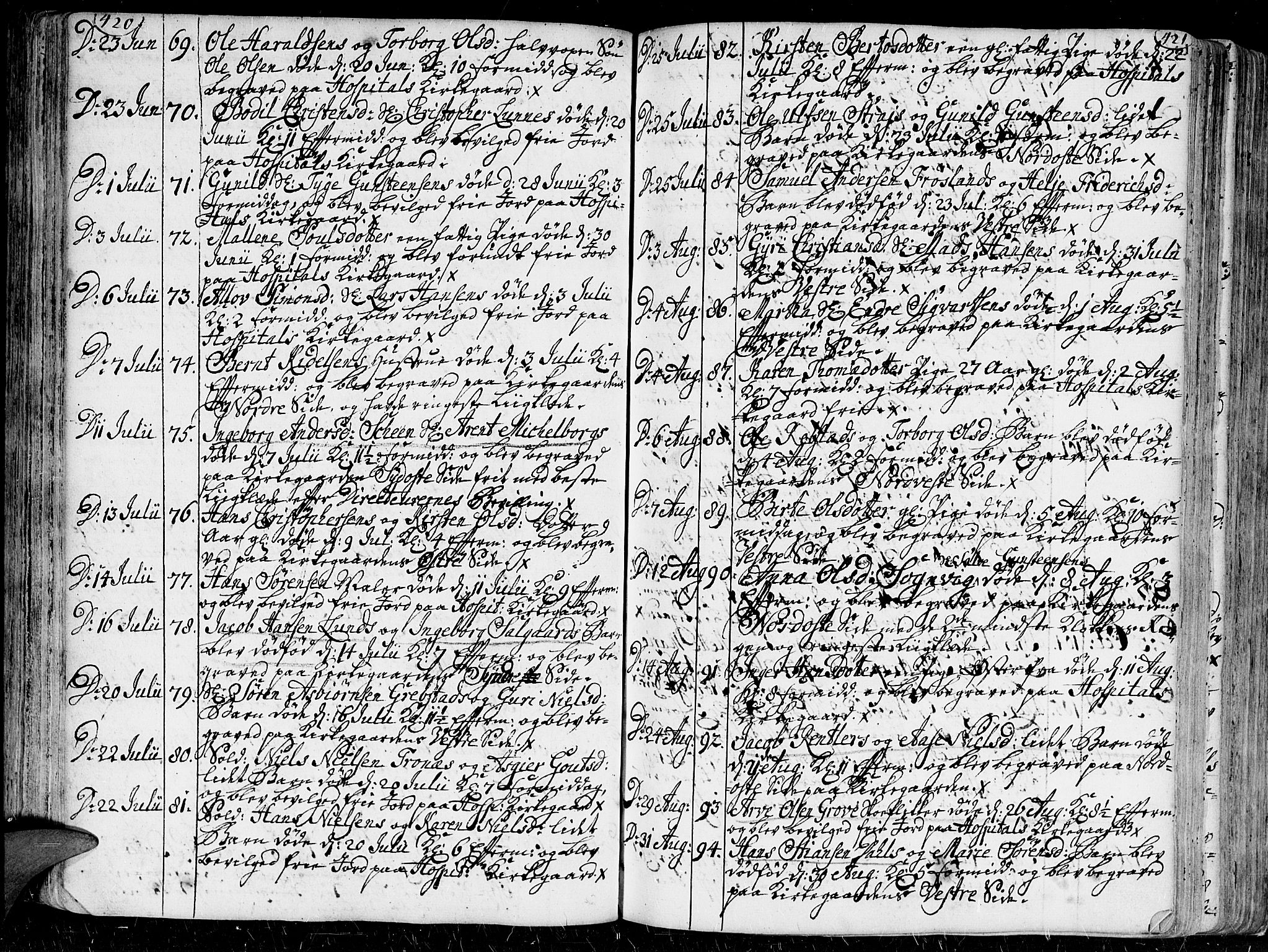 Kristiansand domprosti, AV/SAK-1112-0006/F/Fa/L0001: Parish register (official) no. A 1, 1734-1793, p. 420-421