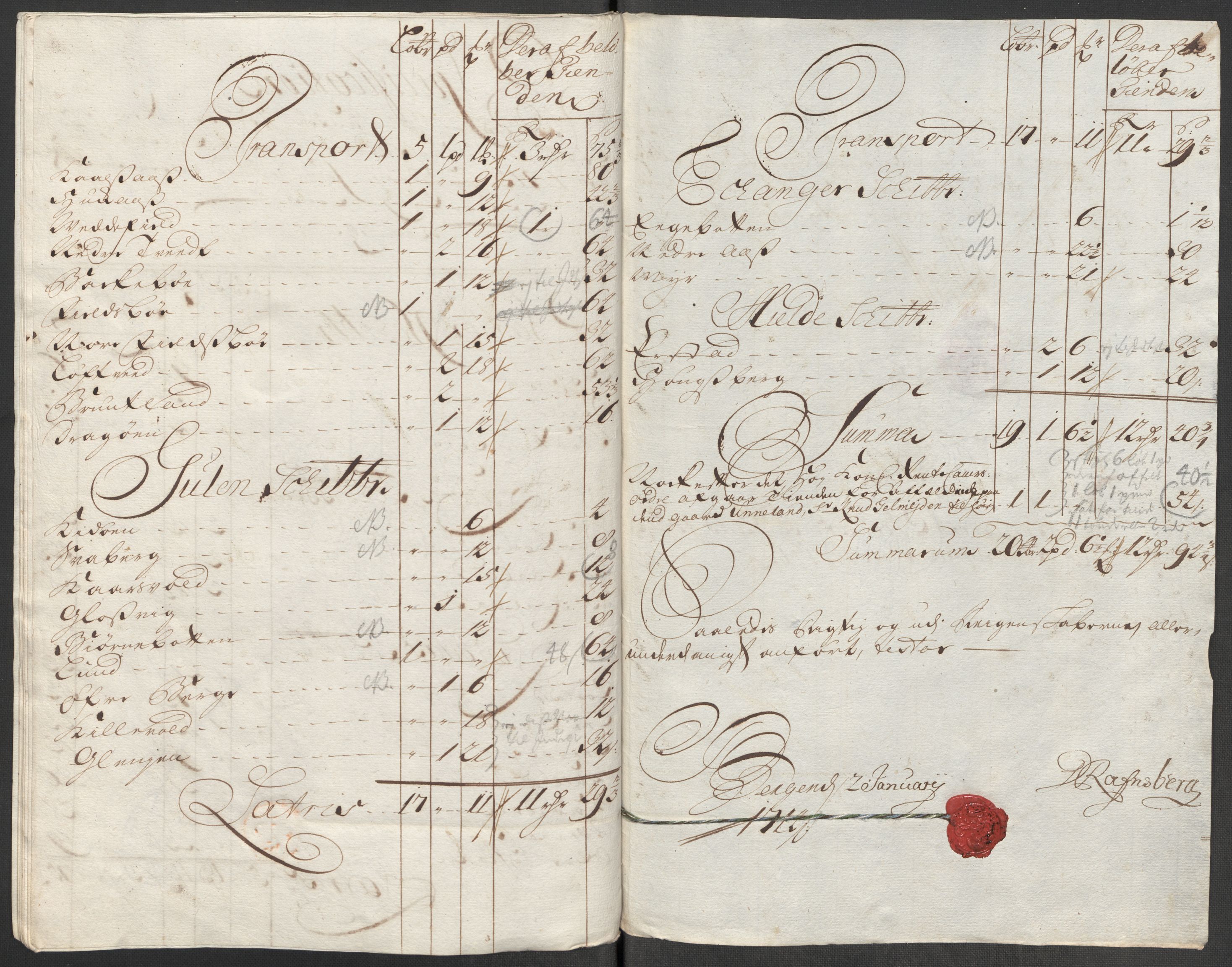 Rentekammeret inntil 1814, Reviderte regnskaper, Fogderegnskap, AV/RA-EA-4092/R51/L3195: Fogderegnskap Nordhordland og Voss, 1713, p. 236