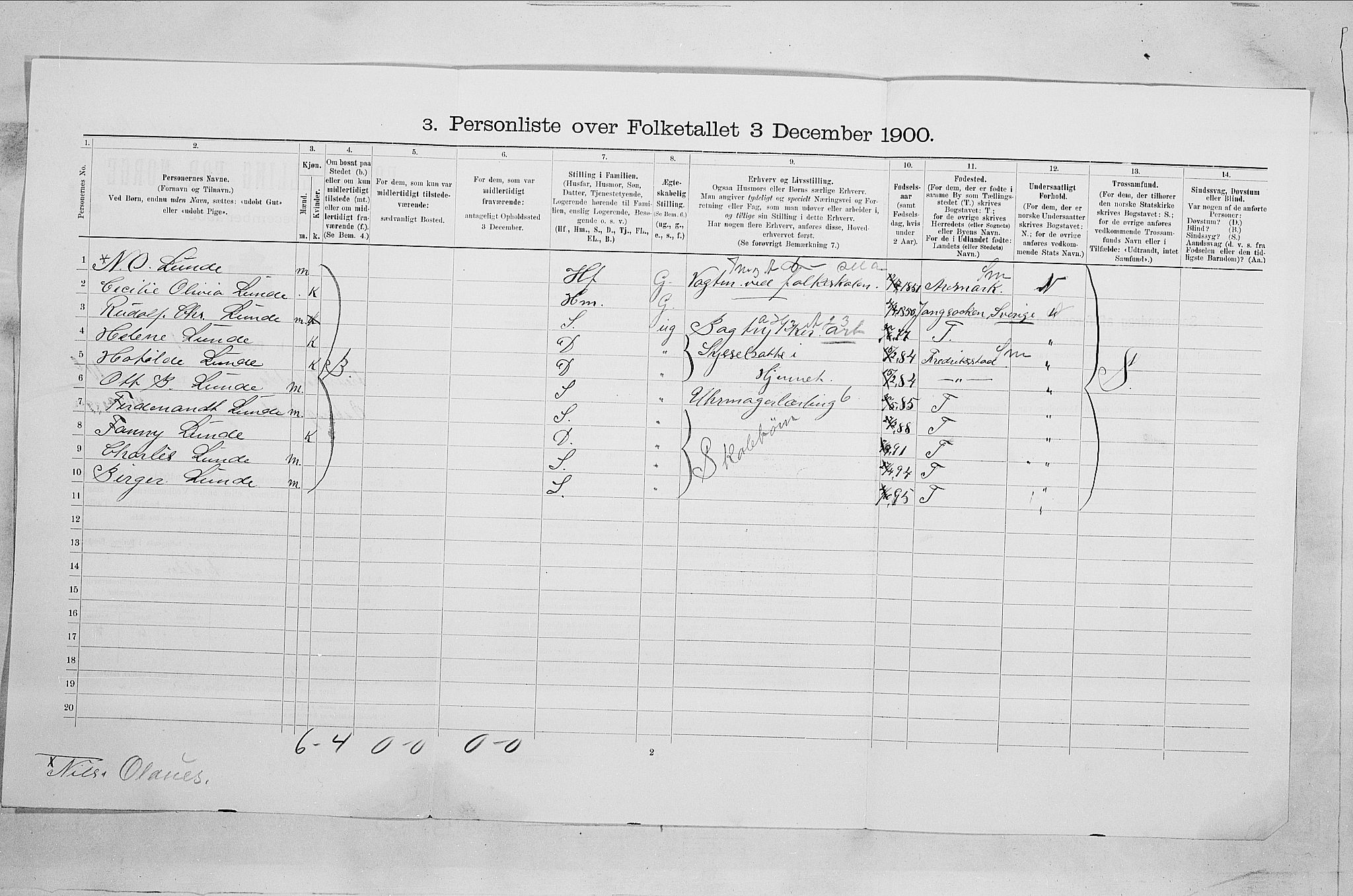 SAO, 1900 census for Fredrikshald, 1900