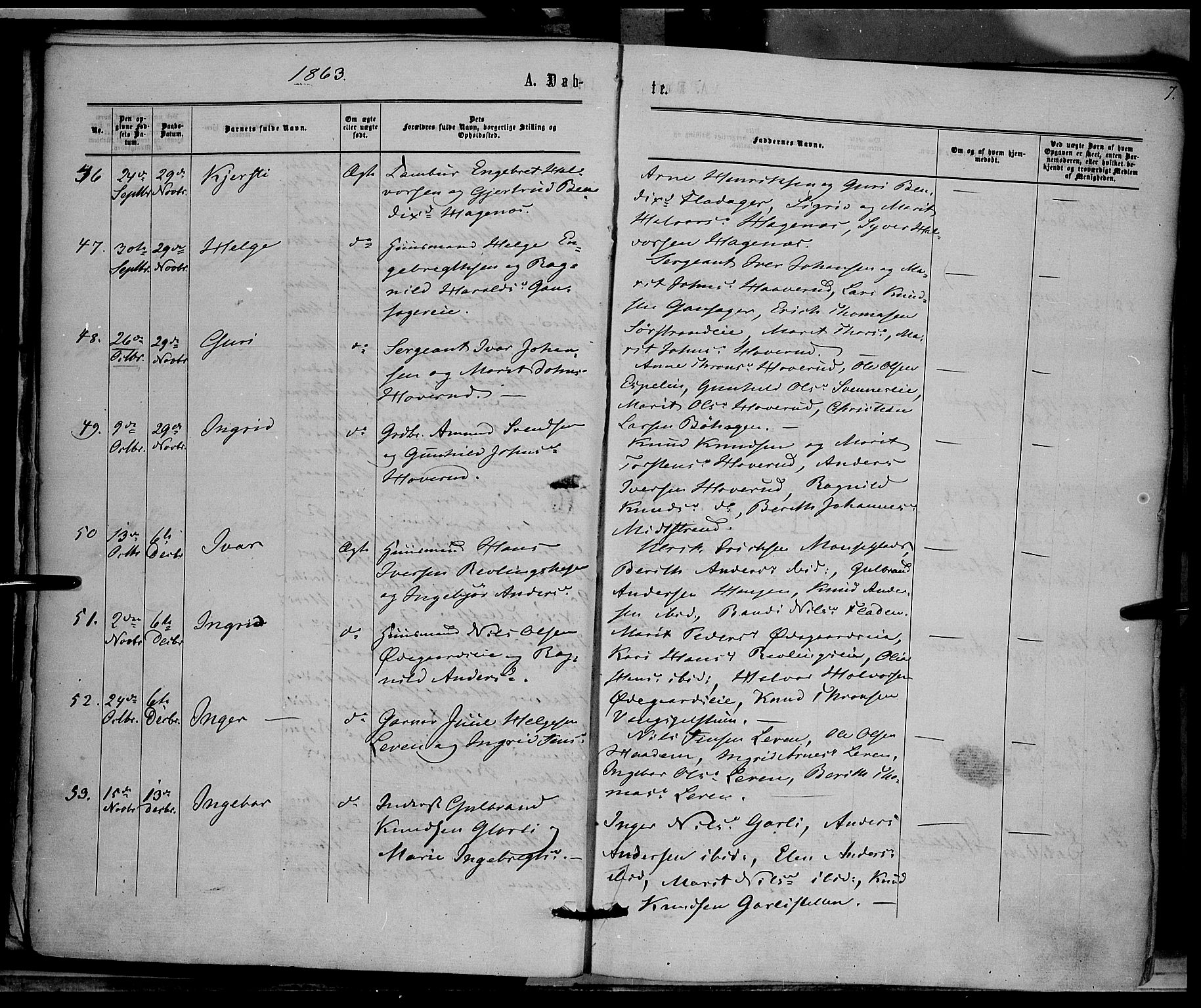 Nord-Aurdal prestekontor, AV/SAH-PREST-132/H/Ha/Haa/L0008: Parish register (official) no. 8, 1863-1875, p. 7