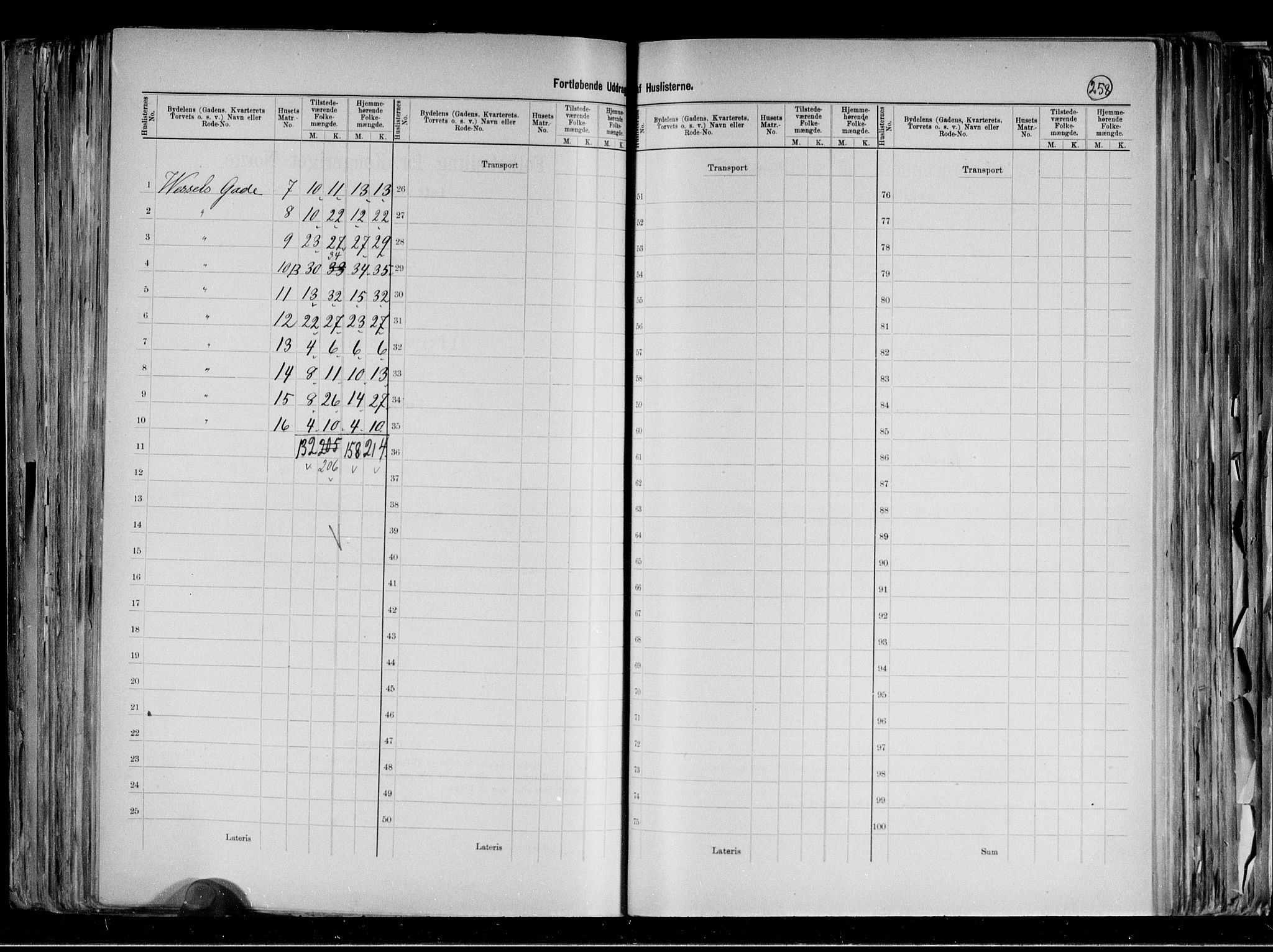 RA, 1891 census for 0301 Kristiania, 1891, p. 62597