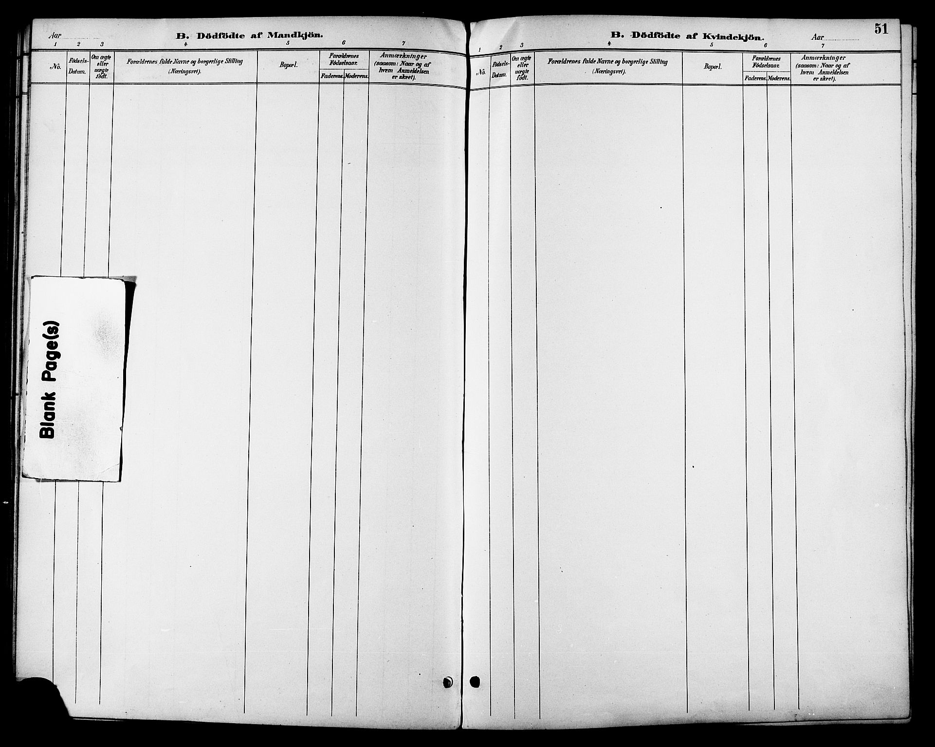 Ministerialprotokoller, klokkerbøker og fødselsregistre - Sør-Trøndelag, SAT/A-1456/685/L0978: Parish register (copy) no. 685C03, 1891-1907, p. 51