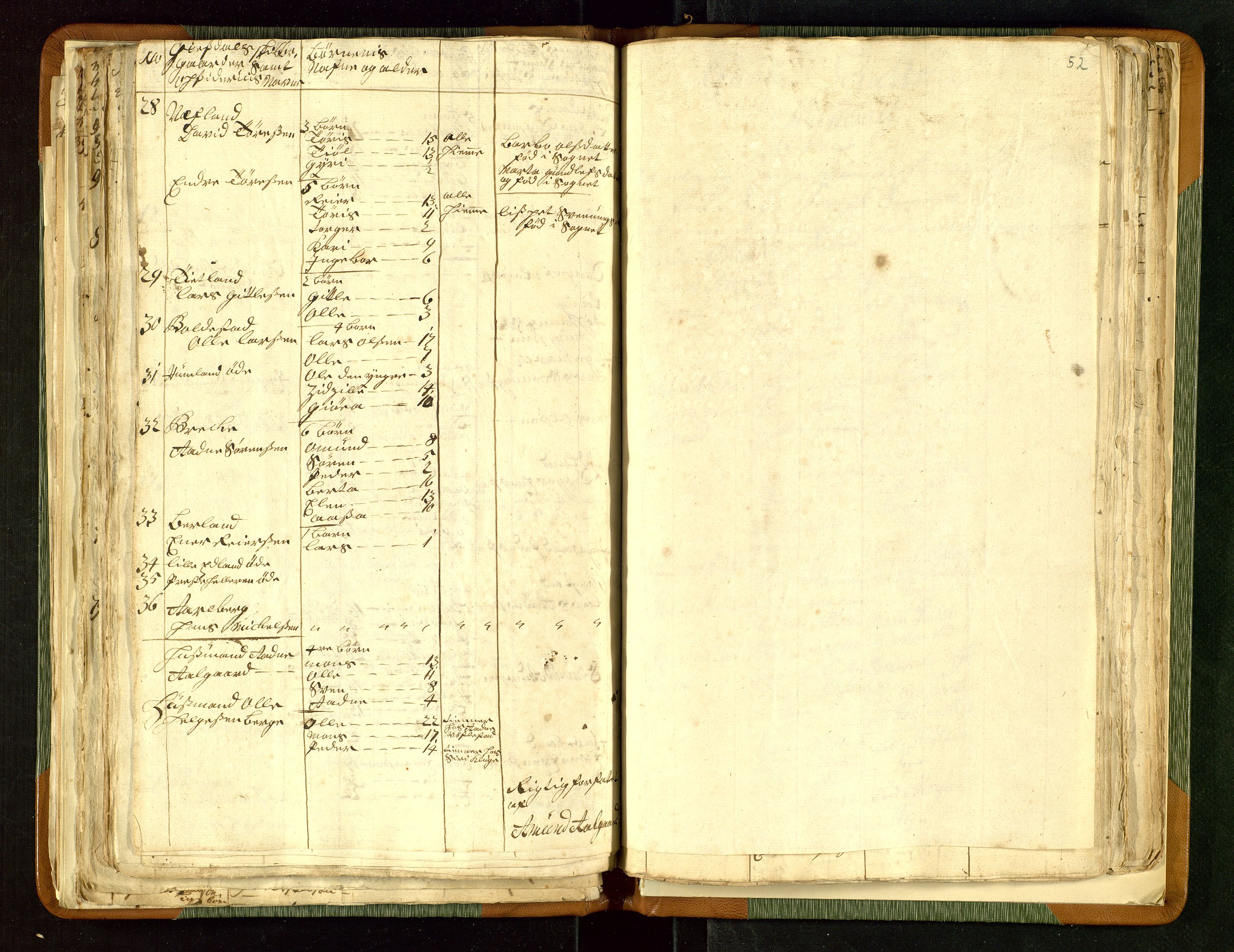 Fylkesmannen i Rogaland, AV/SAST-A-101928/99/3/325/325CA/L0015: MILITÆRE MANNTALL/LEGDSRULLER: RYFYLKE, JÆREN OG DALANE FOGDERI, 2.WESTERLENSKE REGIMENT, LENSMANNSMANNTALL JÆREN, 1754-1759, p. 51b-52a