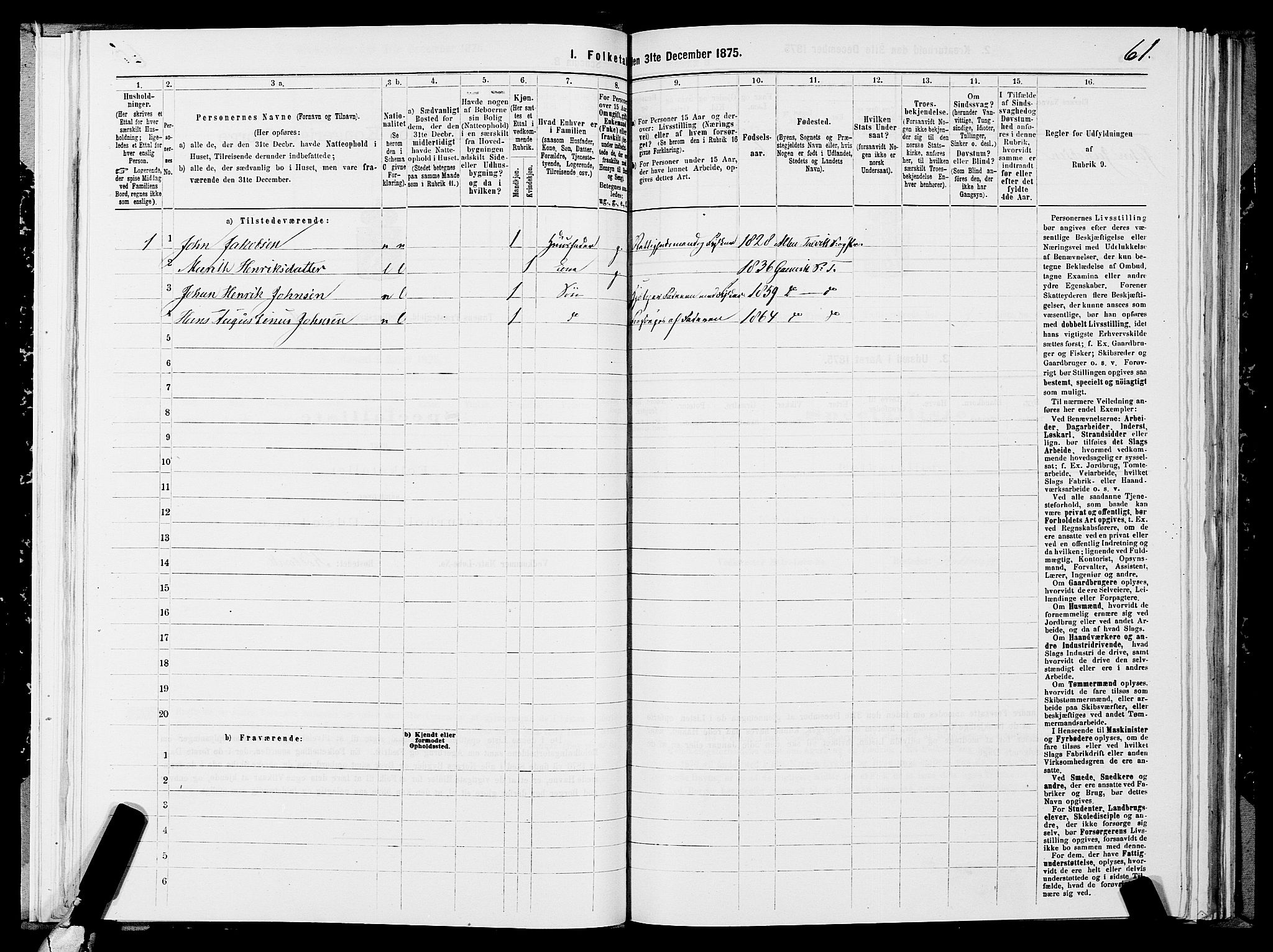 SATØ, 1875 census for 2025P Tana, 1875, p. 3061