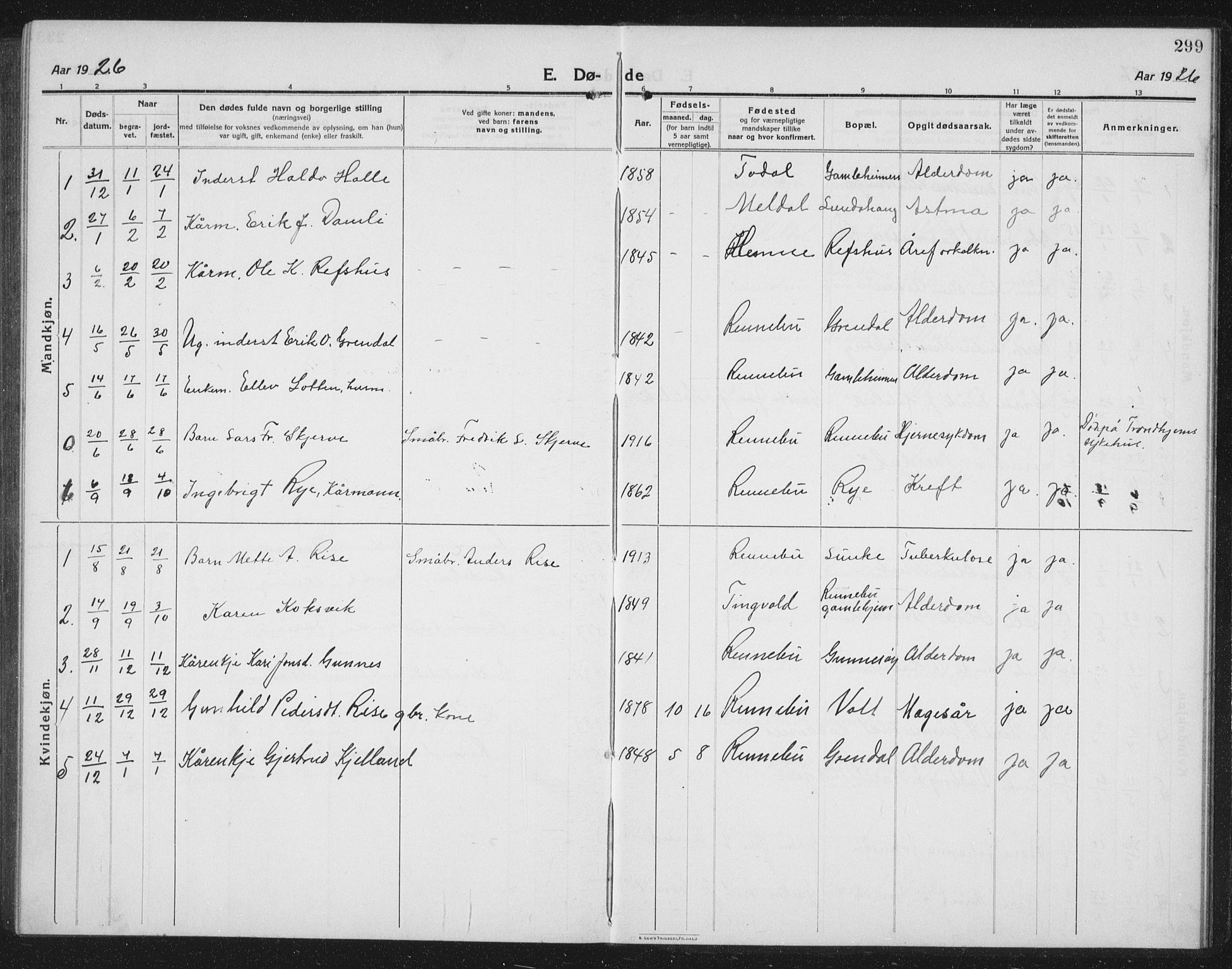 Ministerialprotokoller, klokkerbøker og fødselsregistre - Sør-Trøndelag, SAT/A-1456/674/L0877: Parish register (copy) no. 674C04, 1913-1940, p. 299