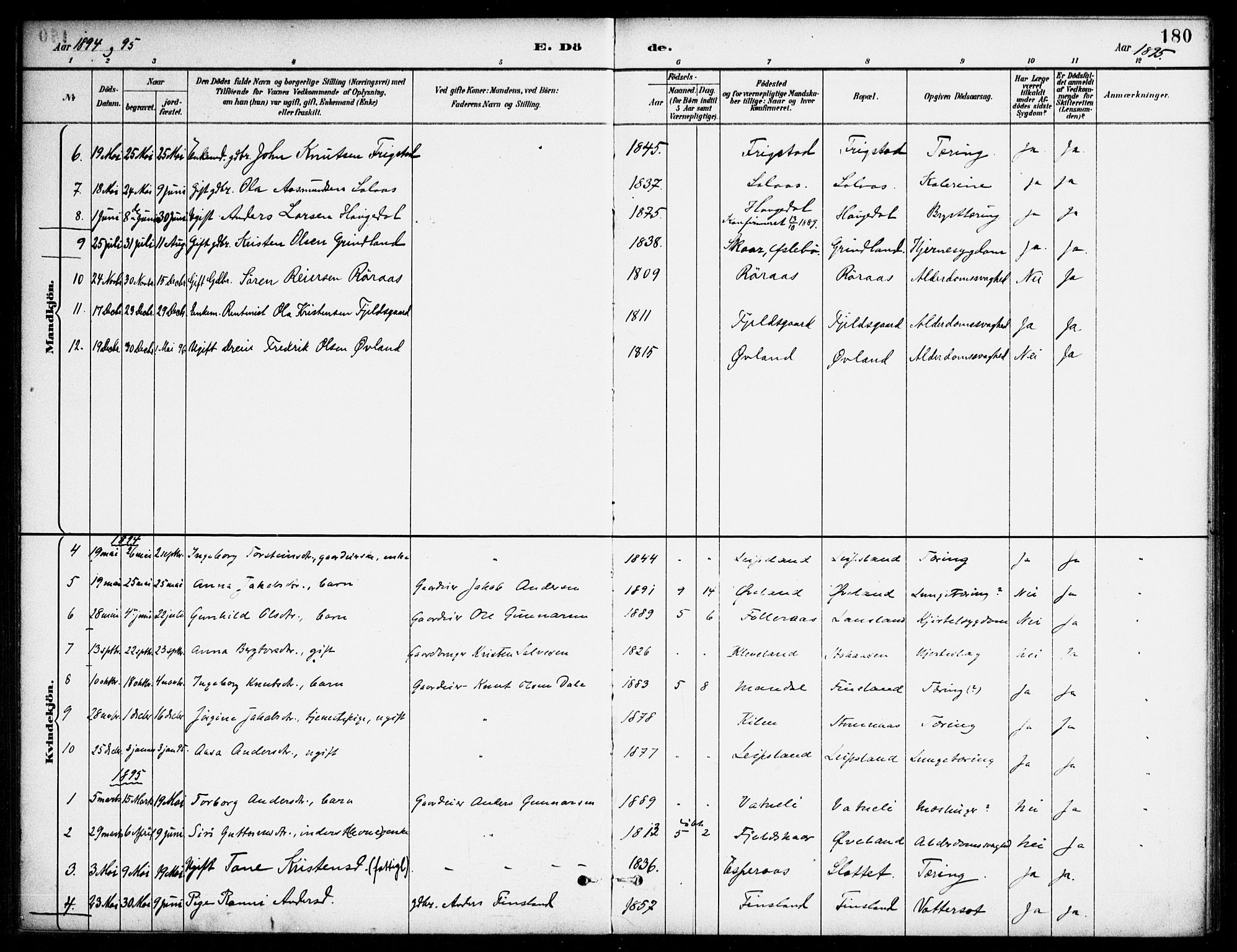 Bjelland sokneprestkontor, AV/SAK-1111-0005/F/Fa/Fab/L0004: Parish register (official) no. A 4, 1887-1920, p. 180