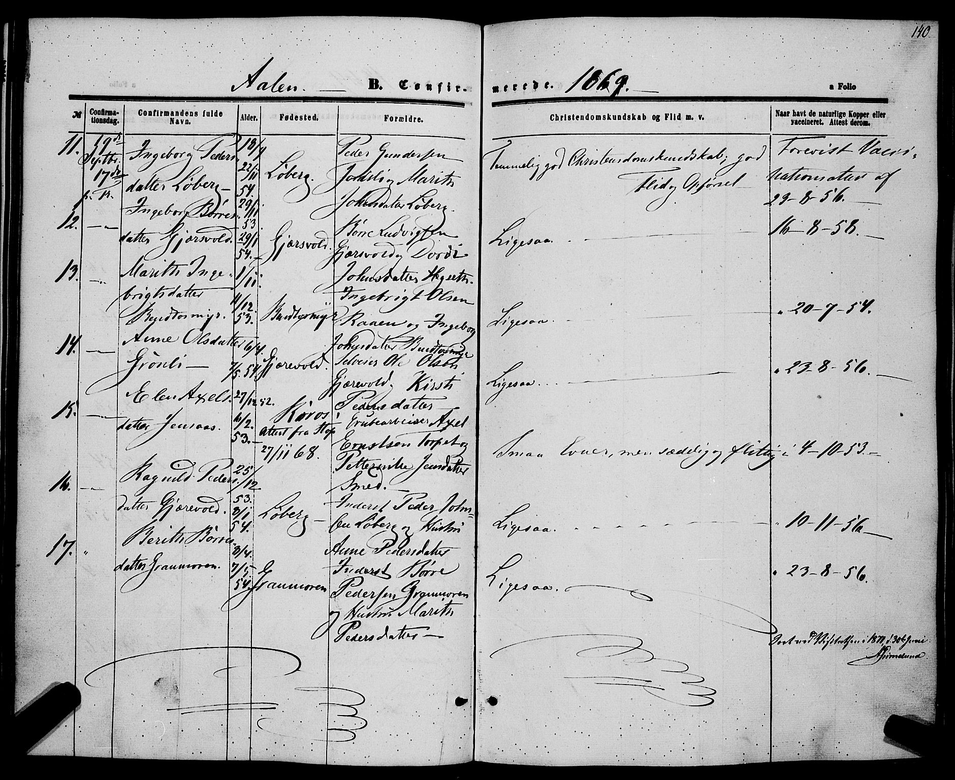 Ministerialprotokoller, klokkerbøker og fødselsregistre - Sør-Trøndelag, AV/SAT-A-1456/685/L0968: Parish register (official) no. 685A07 /3, 1860-1869, p. 140