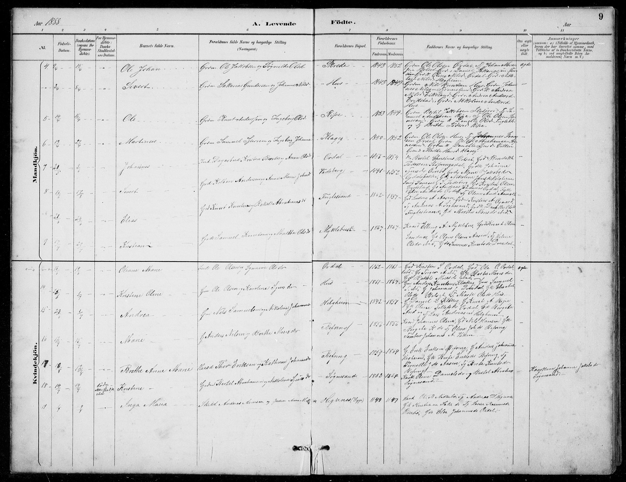 Jølster sokneprestembete, AV/SAB-A-80701/H/Hab/Habb/L0002: Parish register (copy) no. B 2, 1887-1920, p. 9