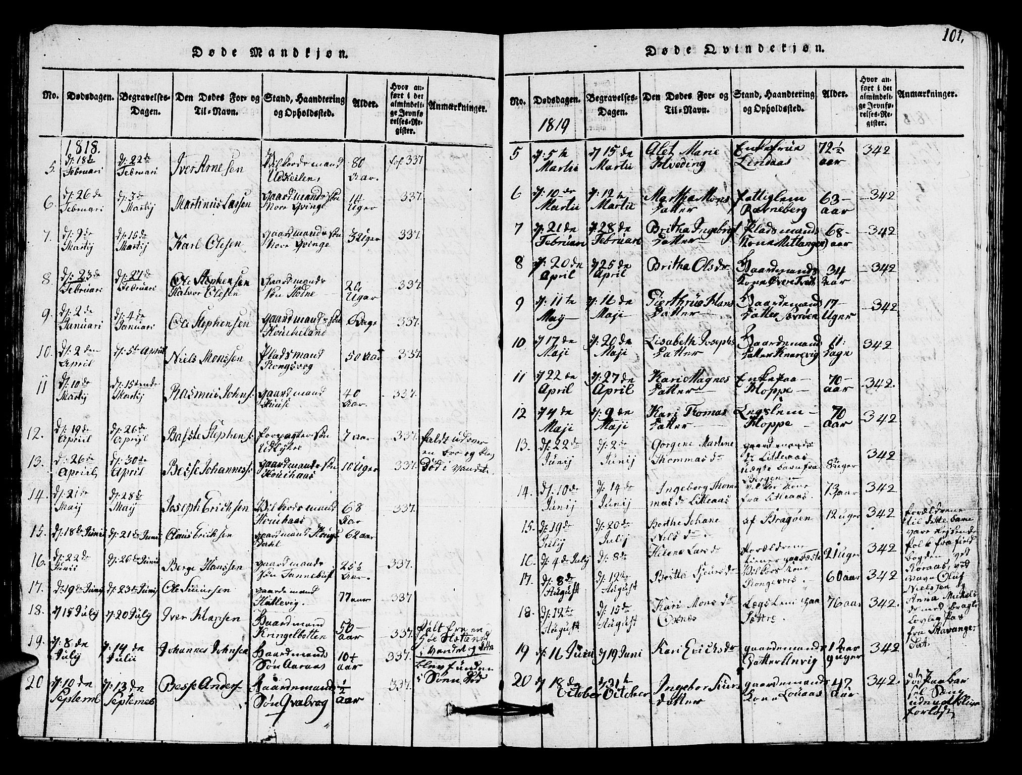 Lindås Sokneprestembete, SAB/A-76701/H/Hab: Parish register (copy) no. A 1, 1816-1823, p. 101