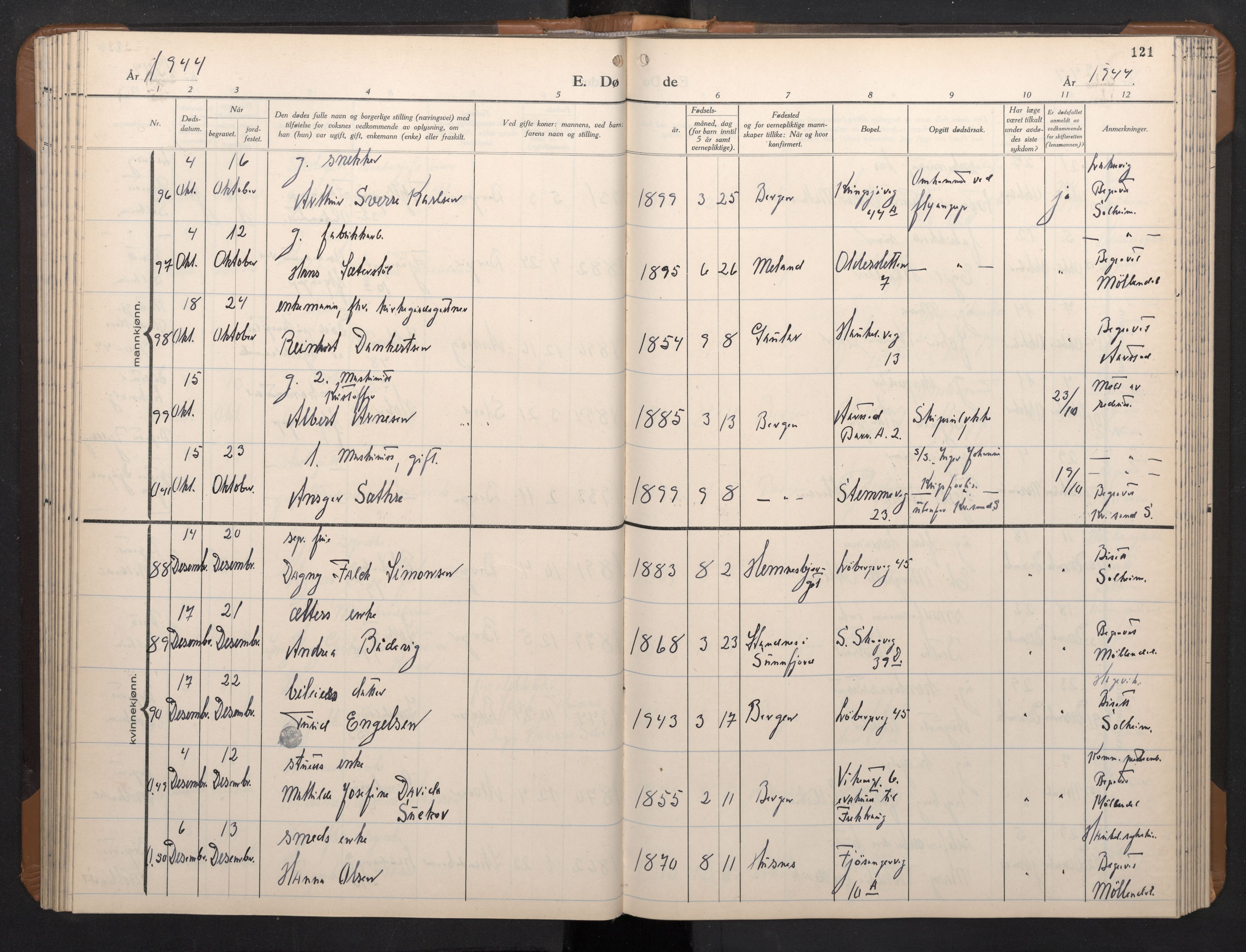 Årstad Sokneprestembete, AV/SAB-A-79301/H/Hab/L0026: Parish register (copy) no. D 3, 1940-1950, p. 120b-121a