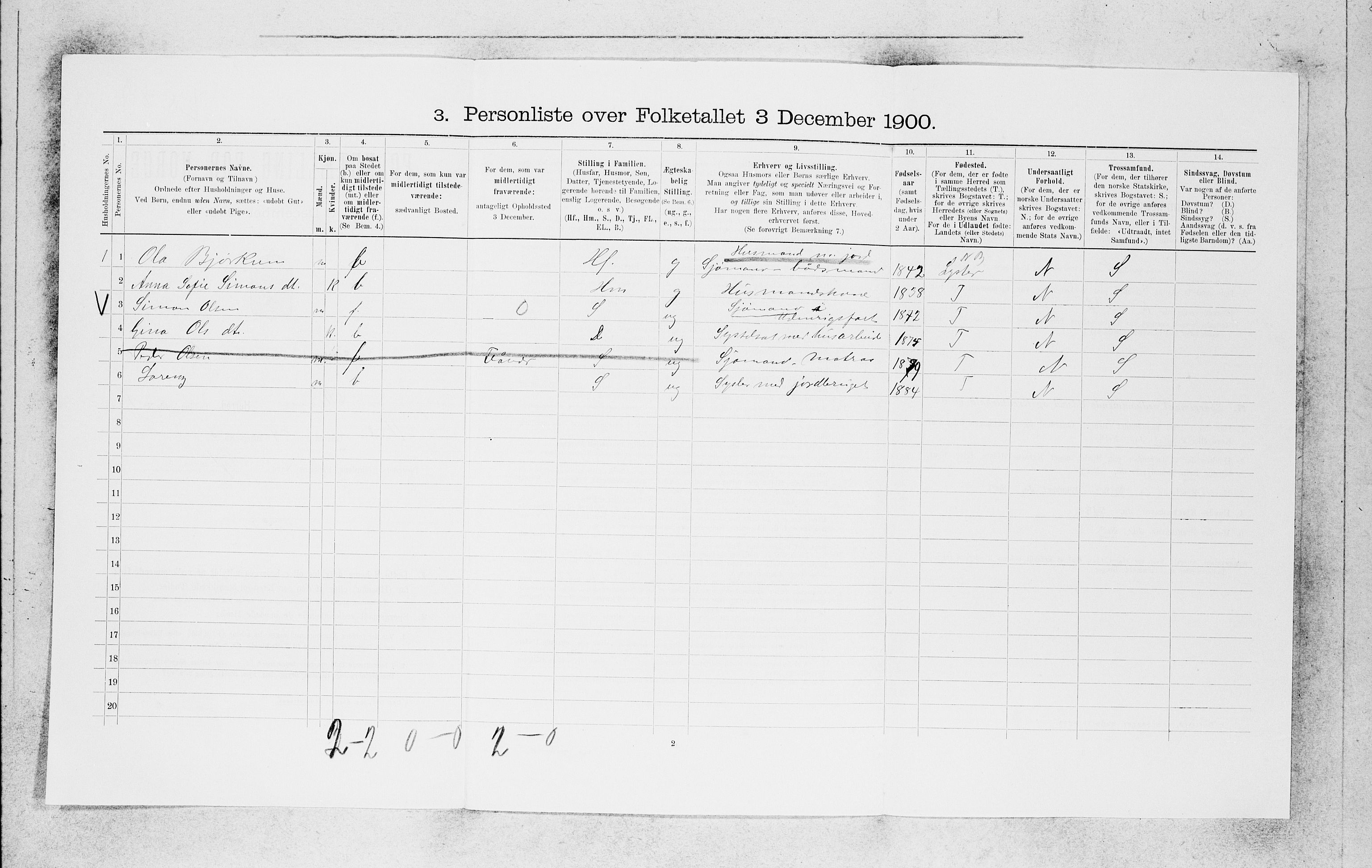 SAB, 1900 census for Kinn, 1900, p. 1418