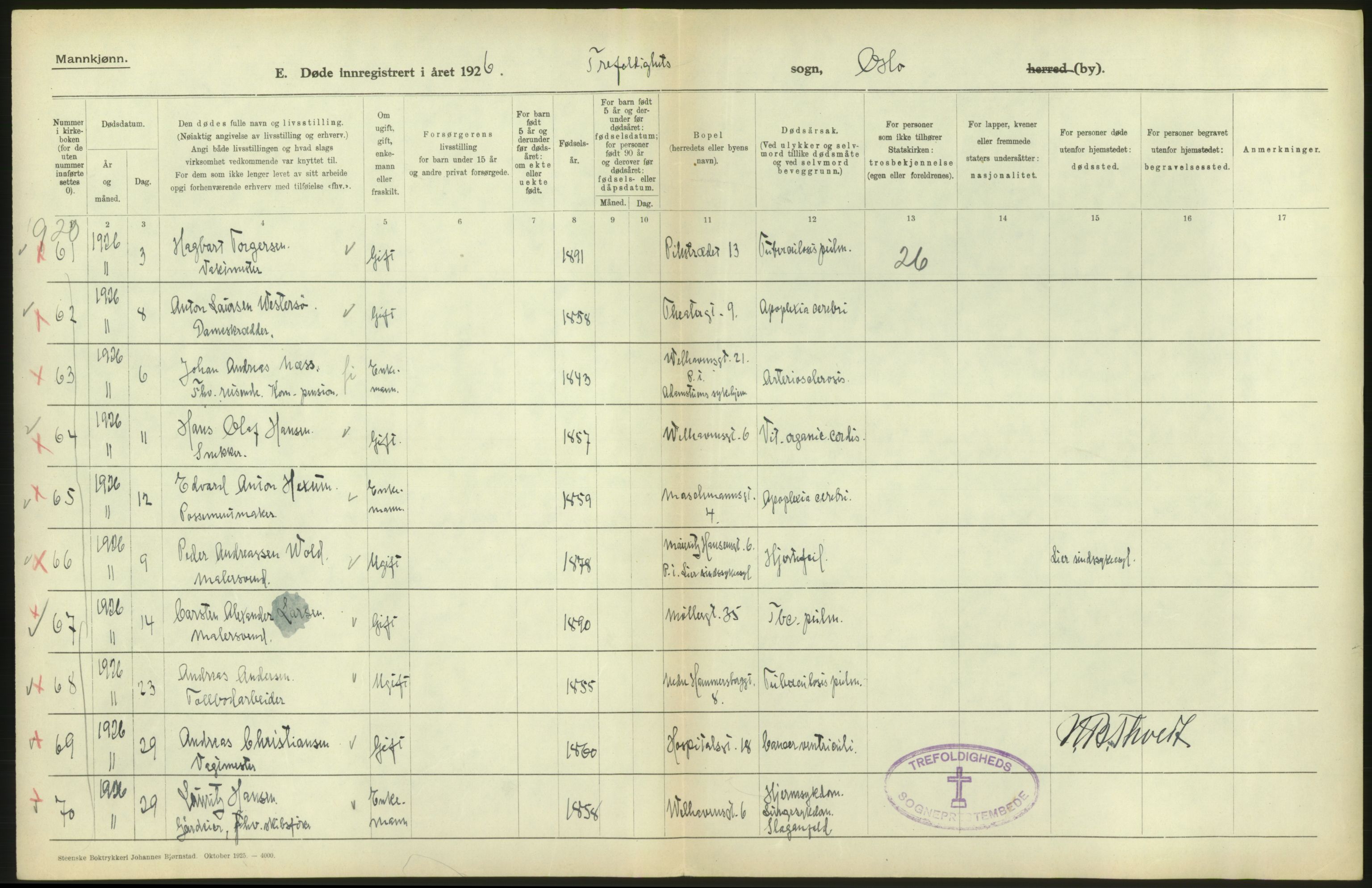 Statistisk sentralbyrå, Sosiodemografiske emner, Befolkning, AV/RA-S-2228/D/Df/Dfc/Dfcf/L0009: Oslo: Døde menn, 1926, p. 108