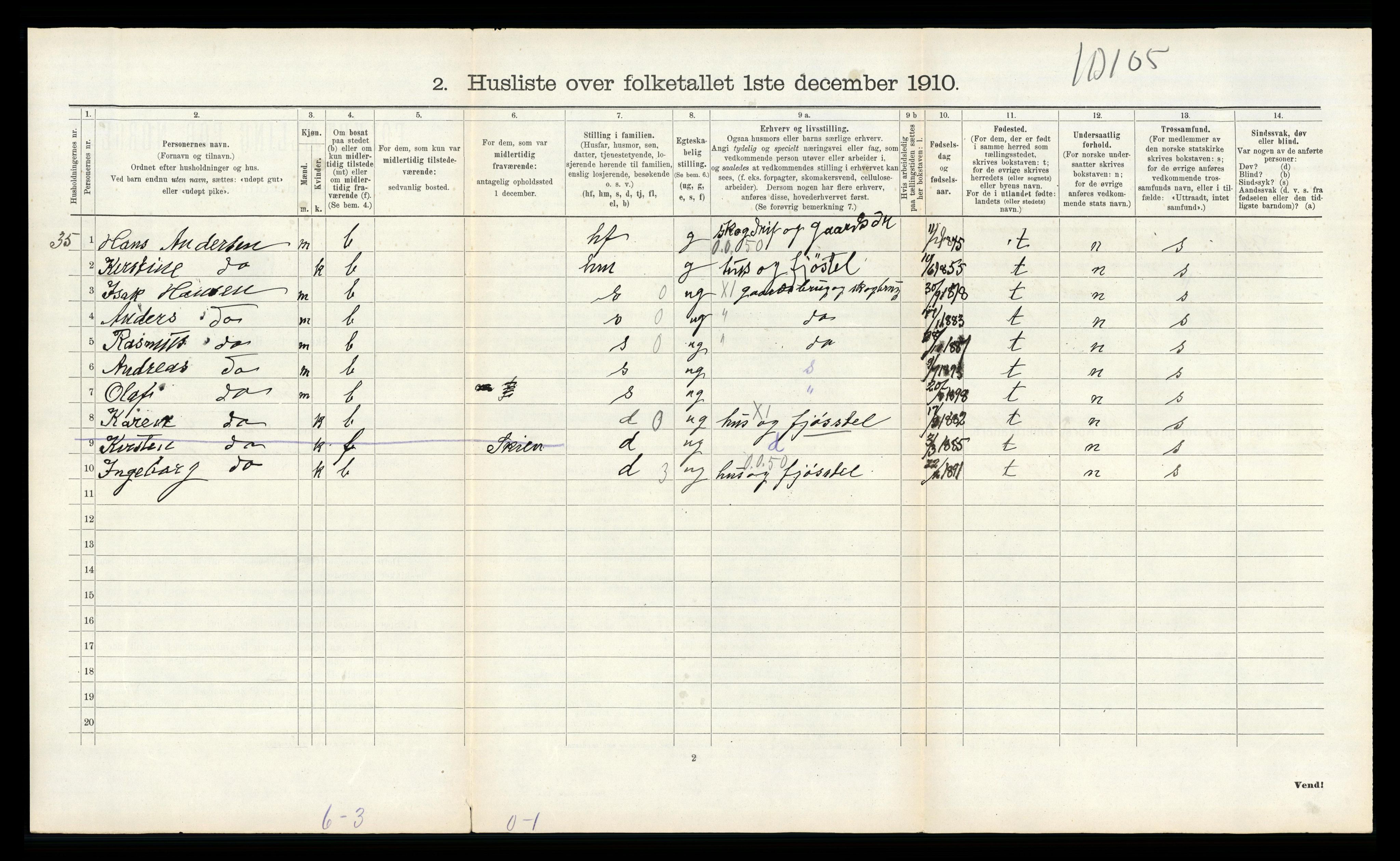 RA, 1910 census for Solum, 1910, p. 2278