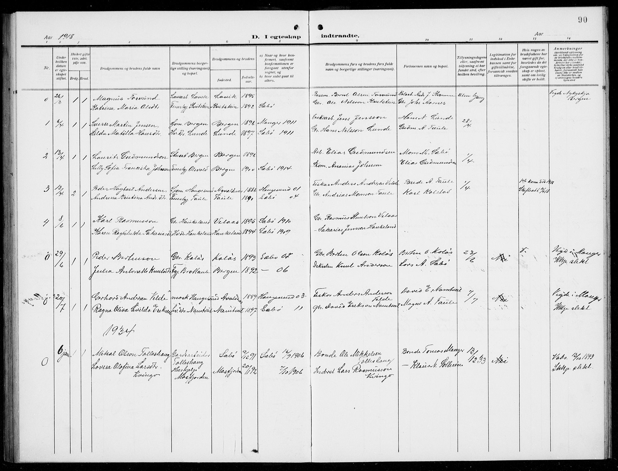 Manger sokneprestembete, AV/SAB-A-76801/H/Hab: Parish register (copy) no. D  4, 1910-1935, p. 90