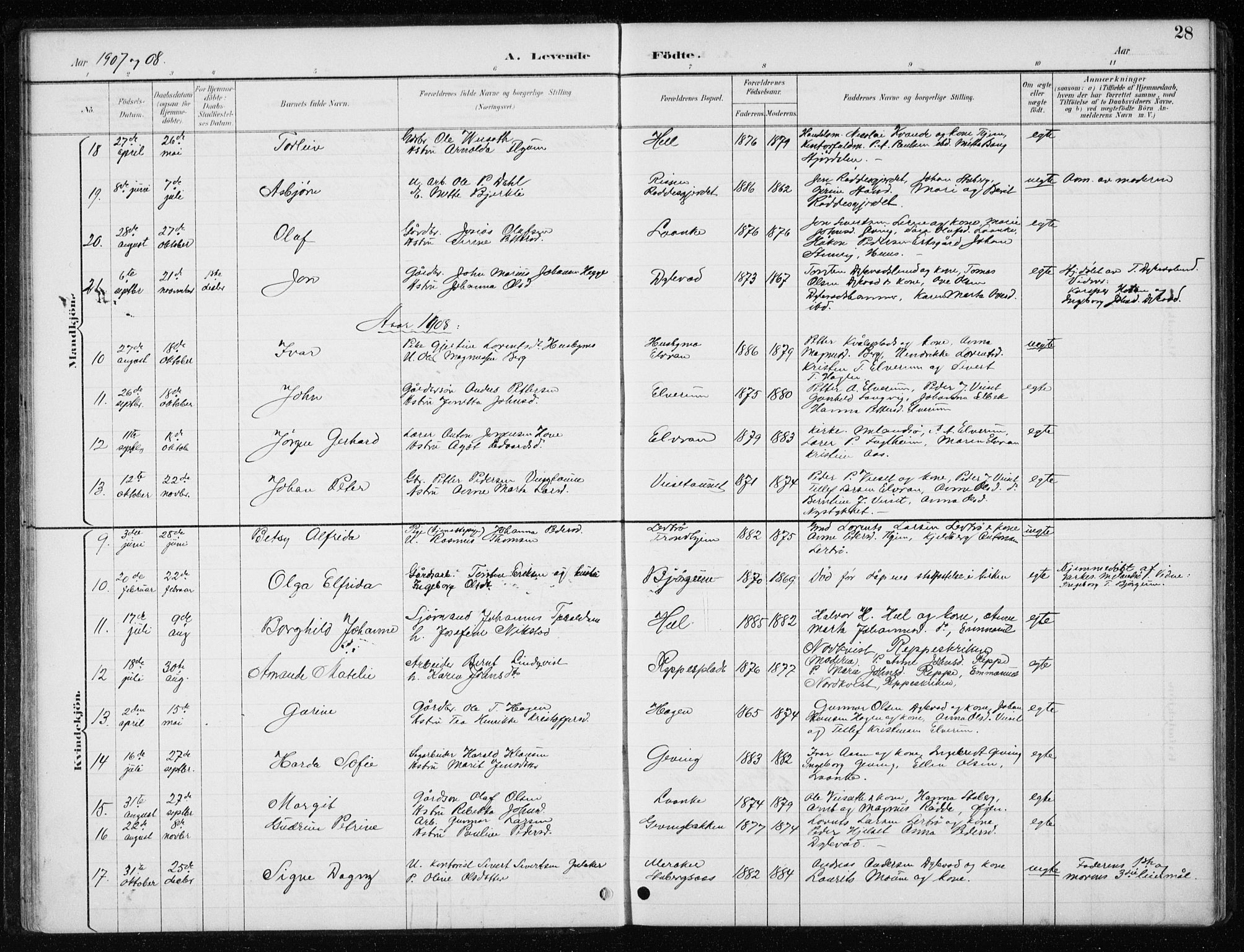 Ministerialprotokoller, klokkerbøker og fødselsregistre - Nord-Trøndelag, SAT/A-1458/710/L0096: Parish register (copy) no. 710C01, 1892-1925, p. 28