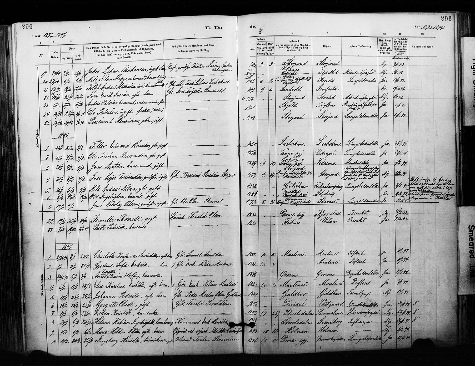 Målselv sokneprestembete, SATØ/S-1311/G/Ga/Gaa/L0007kirke: Parish register (official) no. 7, 1884-1903, p. 296