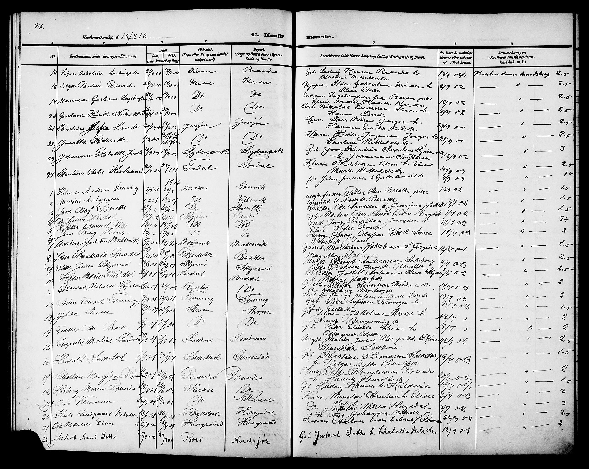 Ministerialprotokoller, klokkerbøker og fødselsregistre - Sør-Trøndelag, AV/SAT-A-1456/657/L0717: Parish register (copy) no. 657C04, 1904-1923, p. 94