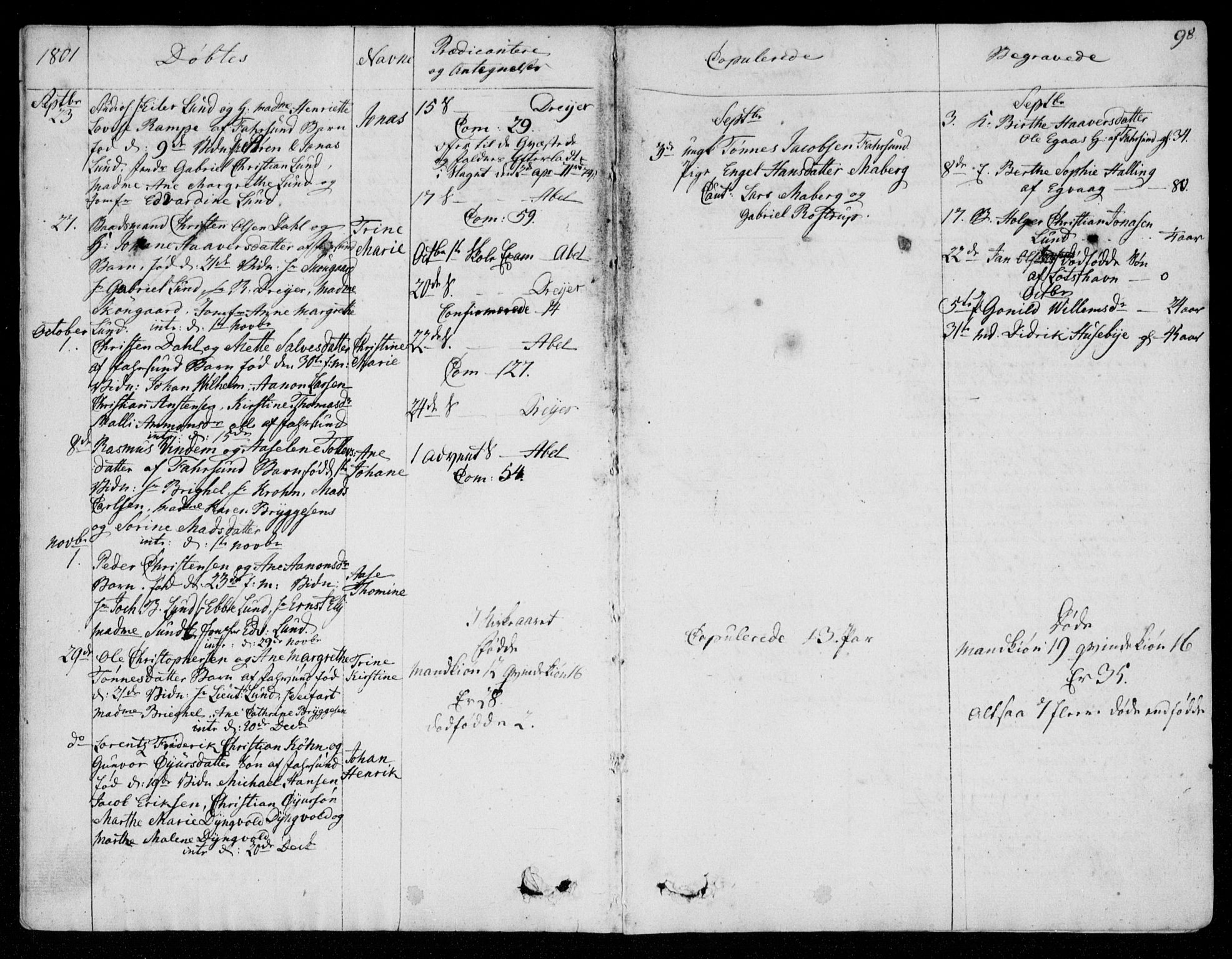 Farsund sokneprestkontor, SAK/1111-0009/F/Fa/L0001: Parish register (official) no. A 1, 1784-1815, p. 98