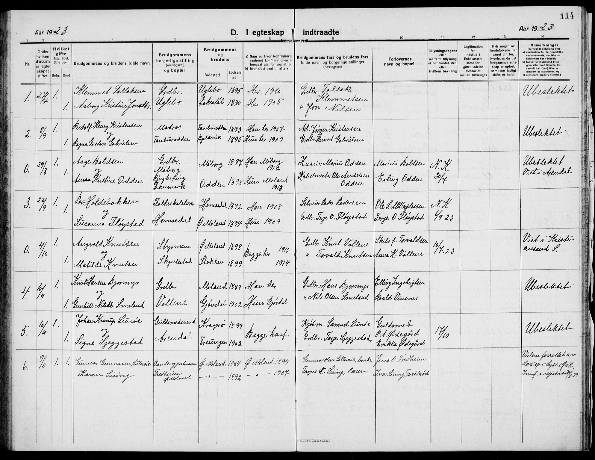 Austre Moland sokneprestkontor, SAK/1111-0001/F/Fb/Fba/L0005: Parish register (copy) no. B 4b, 1914-1935, p. 114