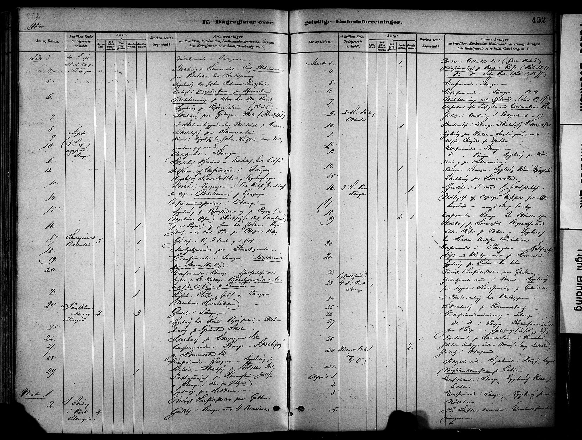 Stange prestekontor, AV/SAH-PREST-002/K/L0017: Parish register (official) no. 17, 1880-1893, p. 452