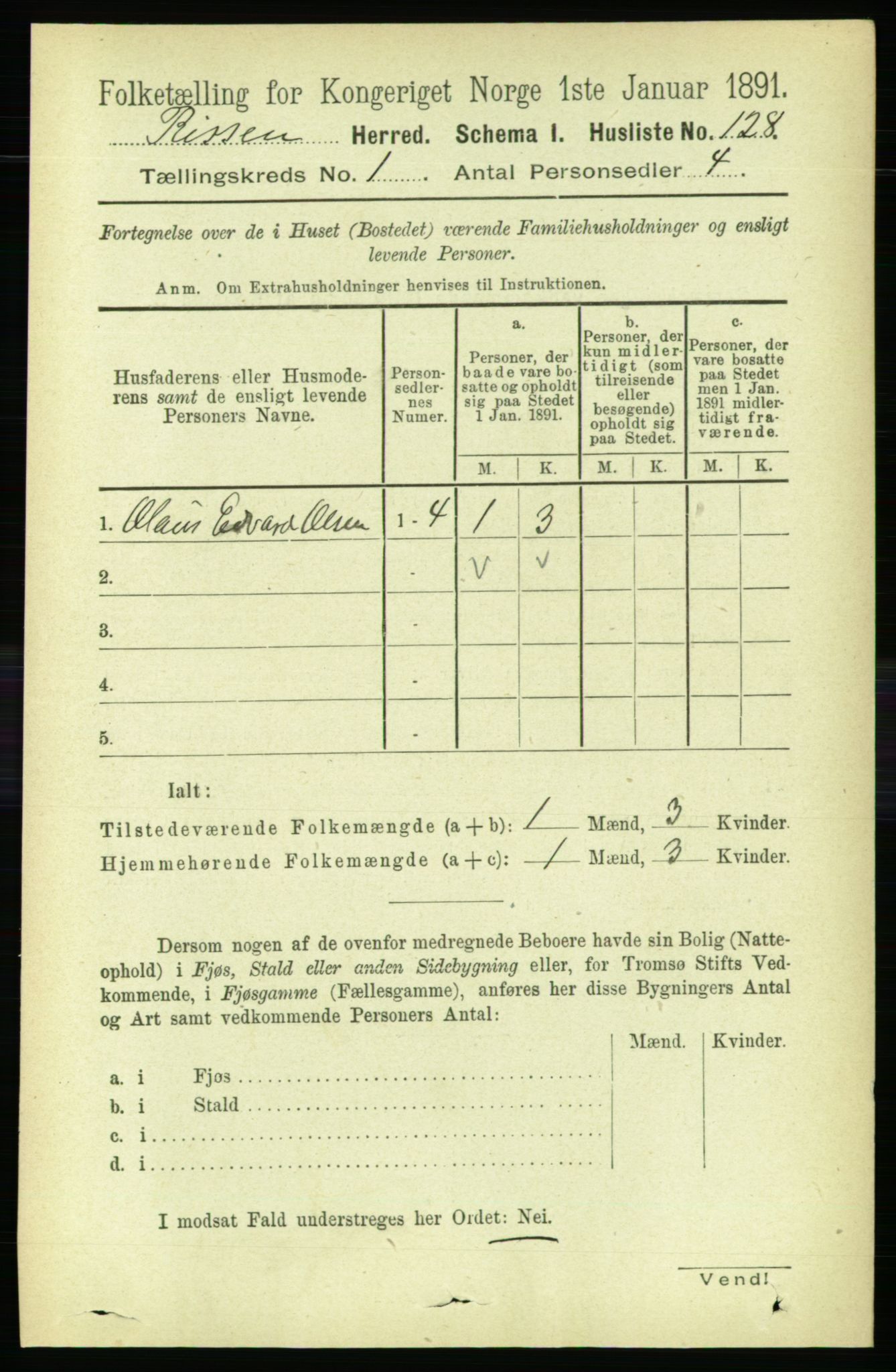 RA, 1891 census for 1624 Rissa, 1891, p. 153