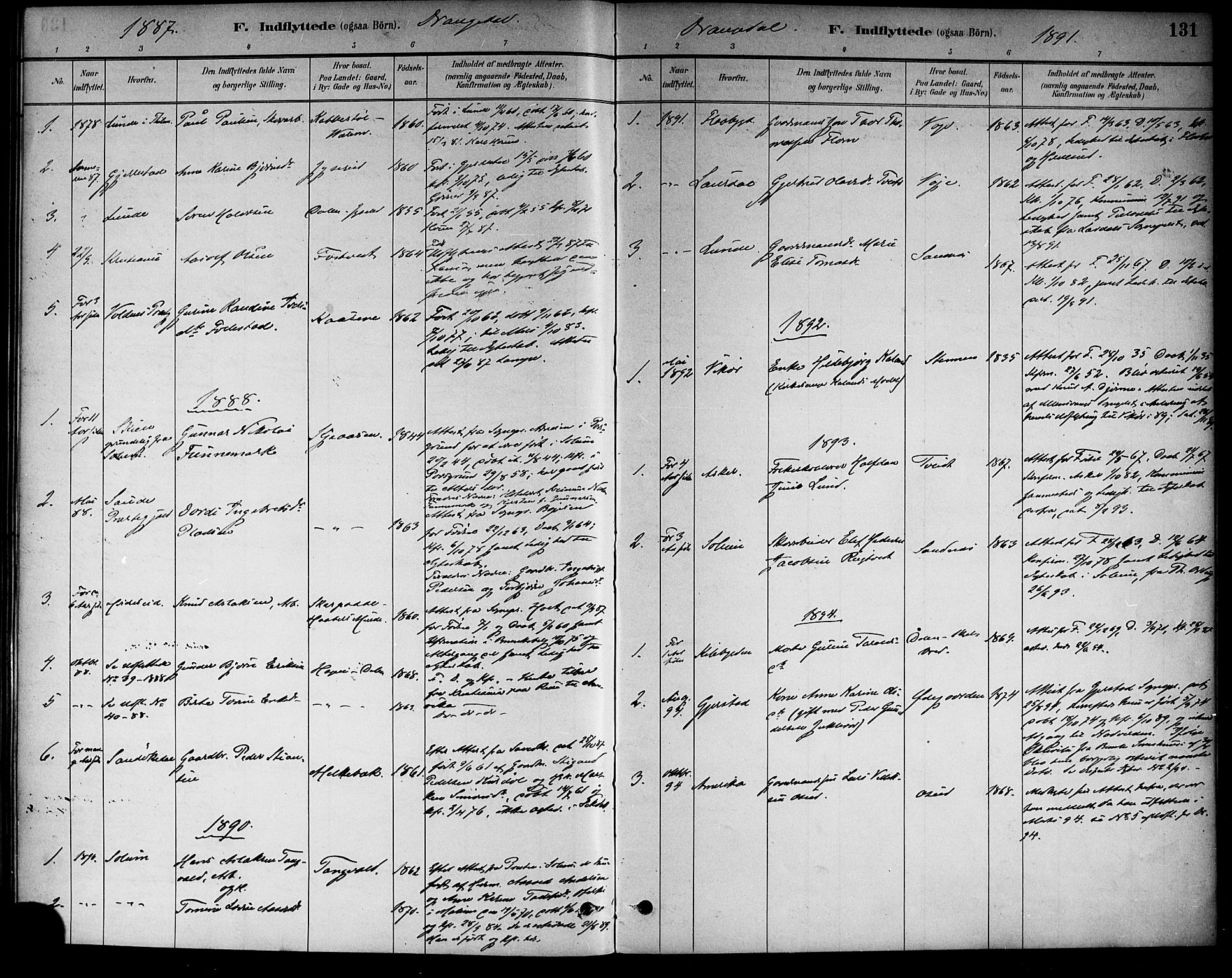 Drangedal kirkebøker, SAKO/A-258/F/Fa/L0011: Parish register (official) no. 11 /1, 1885-1894, p. 131