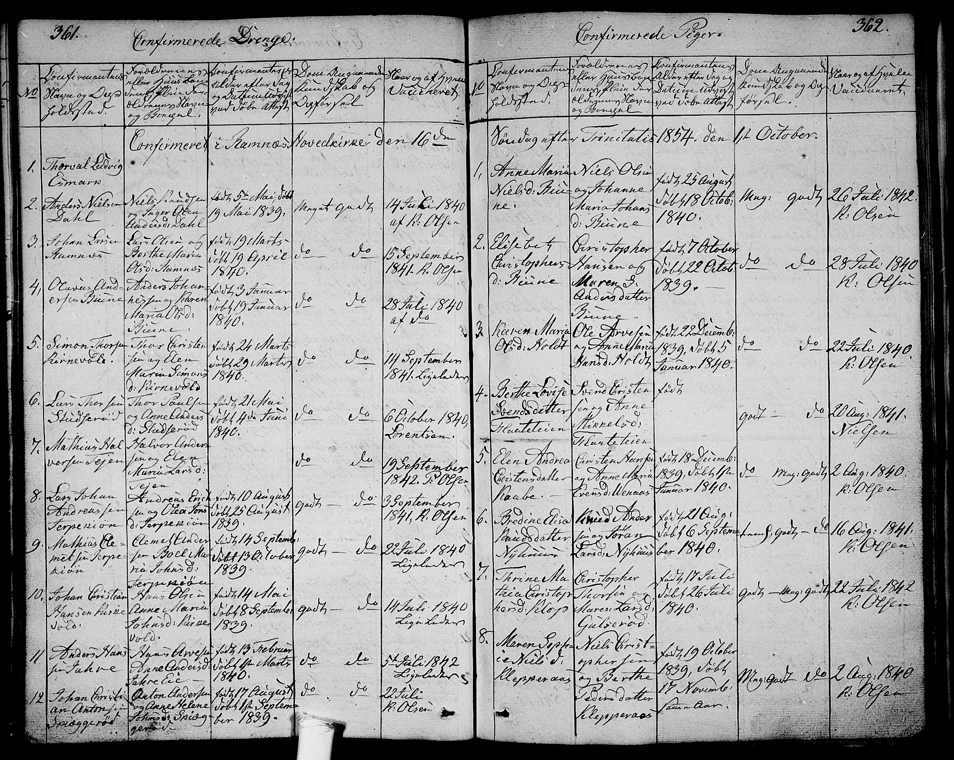 Ramnes kirkebøker, SAKO/A-314/G/Ga/L0002: Parish register (copy) no. I 2, 1848-1870, p. 361-362