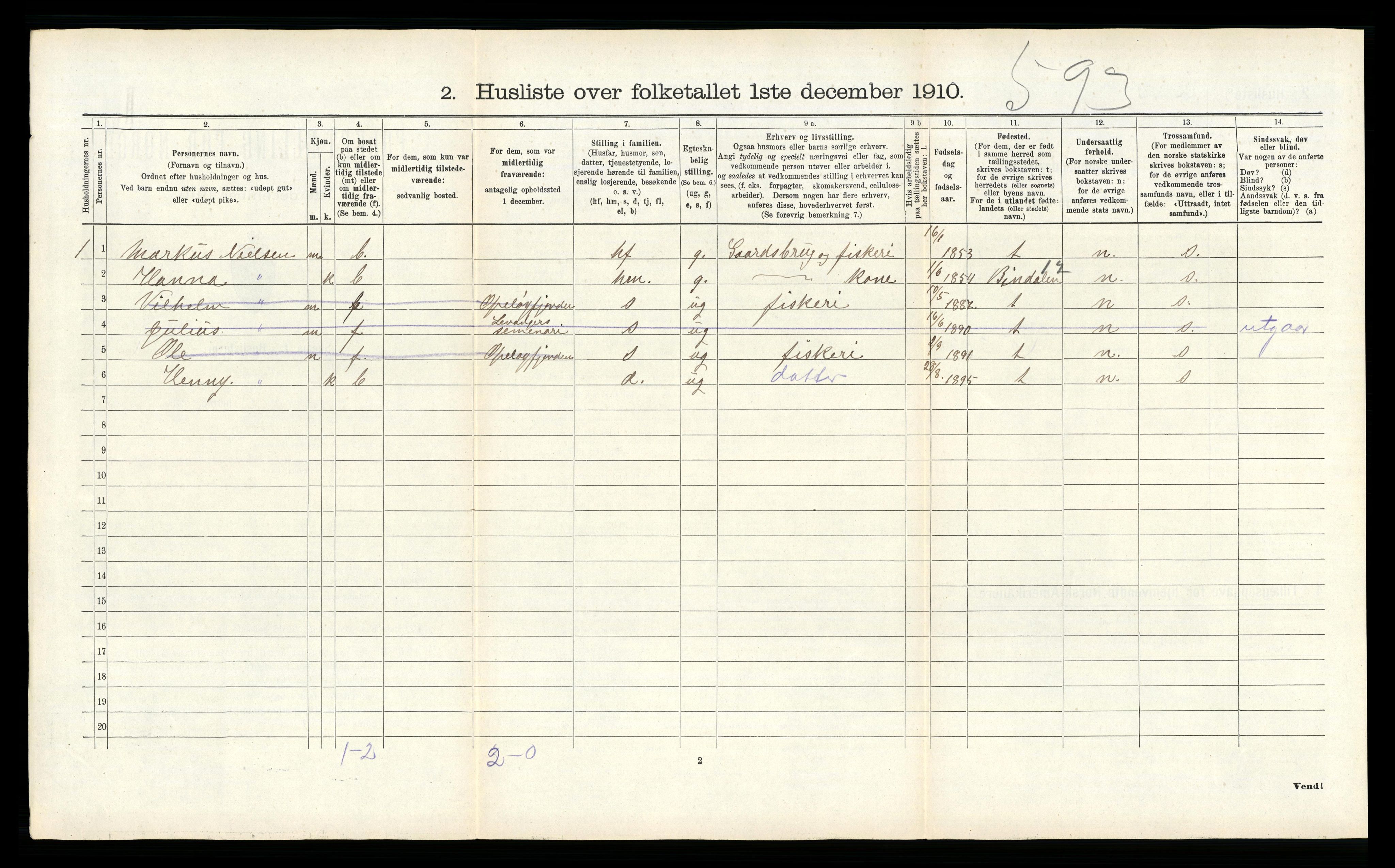 RA, 1910 census for Vik, 1910, p. 227