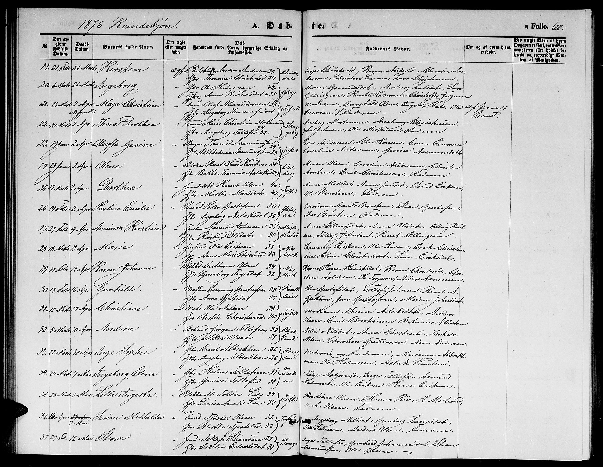 Holt sokneprestkontor, AV/SAK-1111-0021/F/Fb/L0009: Parish register (copy) no. B 9, 1871-1883, p. 60