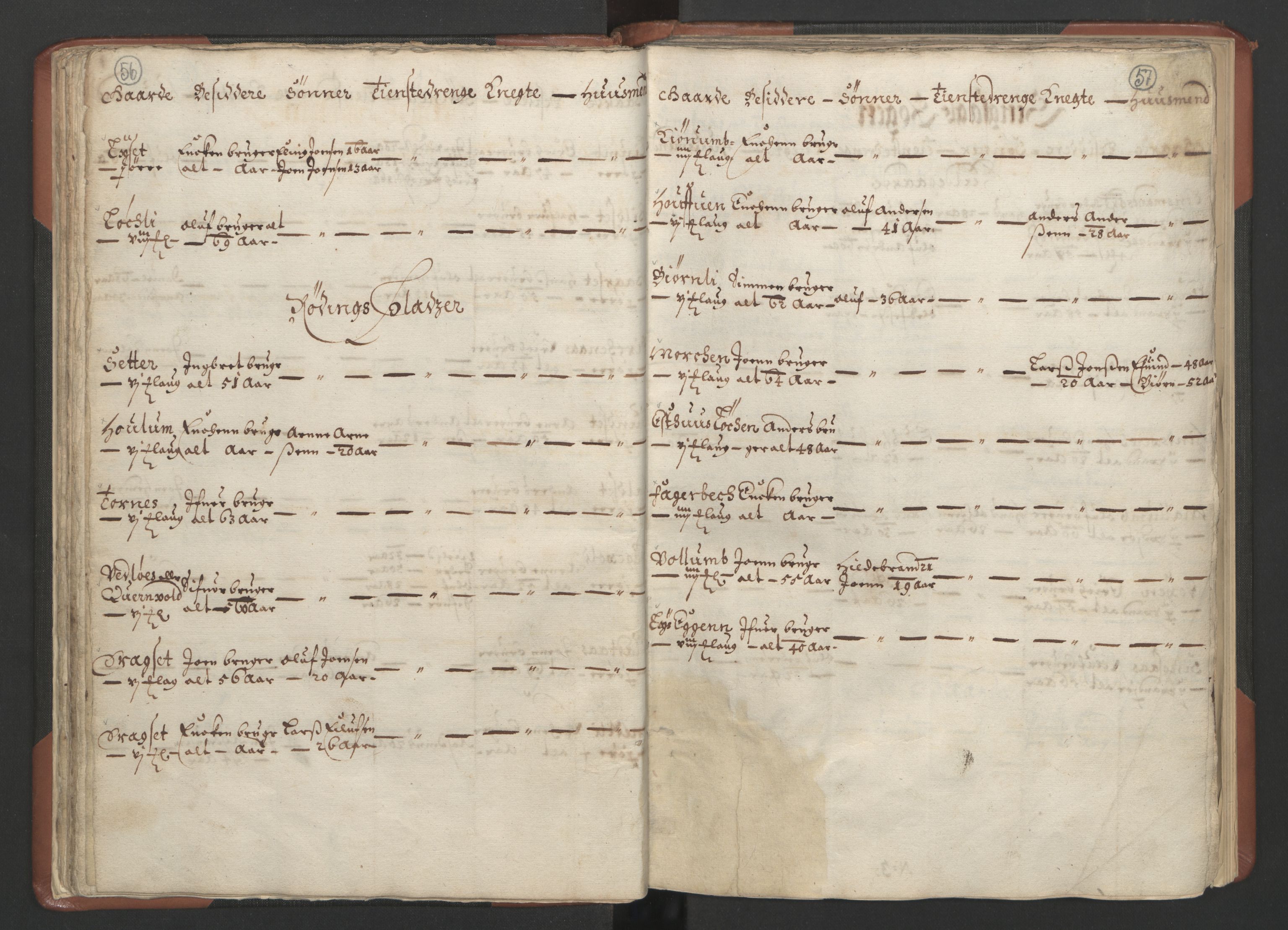RA, Bailiff's Census 1664-1666, no. 18: Gauldal fogderi, Strinda fogderi and Orkdal fogderi, 1664, p. 56-57