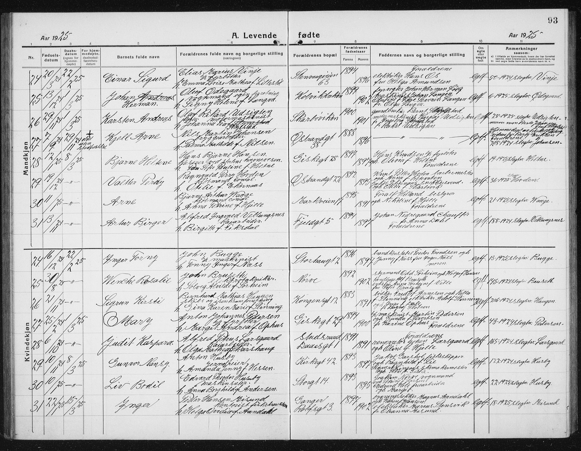 Ministerialprotokoller, klokkerbøker og fødselsregistre - Møre og Romsdal, AV/SAT-A-1454/529/L0475: Parish register (copy) no. 529C12, 1921-1934, p. 93