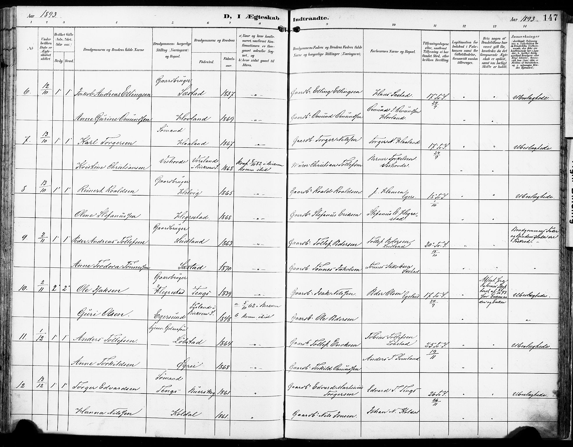 Eigersund sokneprestkontor, AV/SAST-A-101807/S08/L0018: Parish register (official) no. A 17, 1892-1905, p. 147