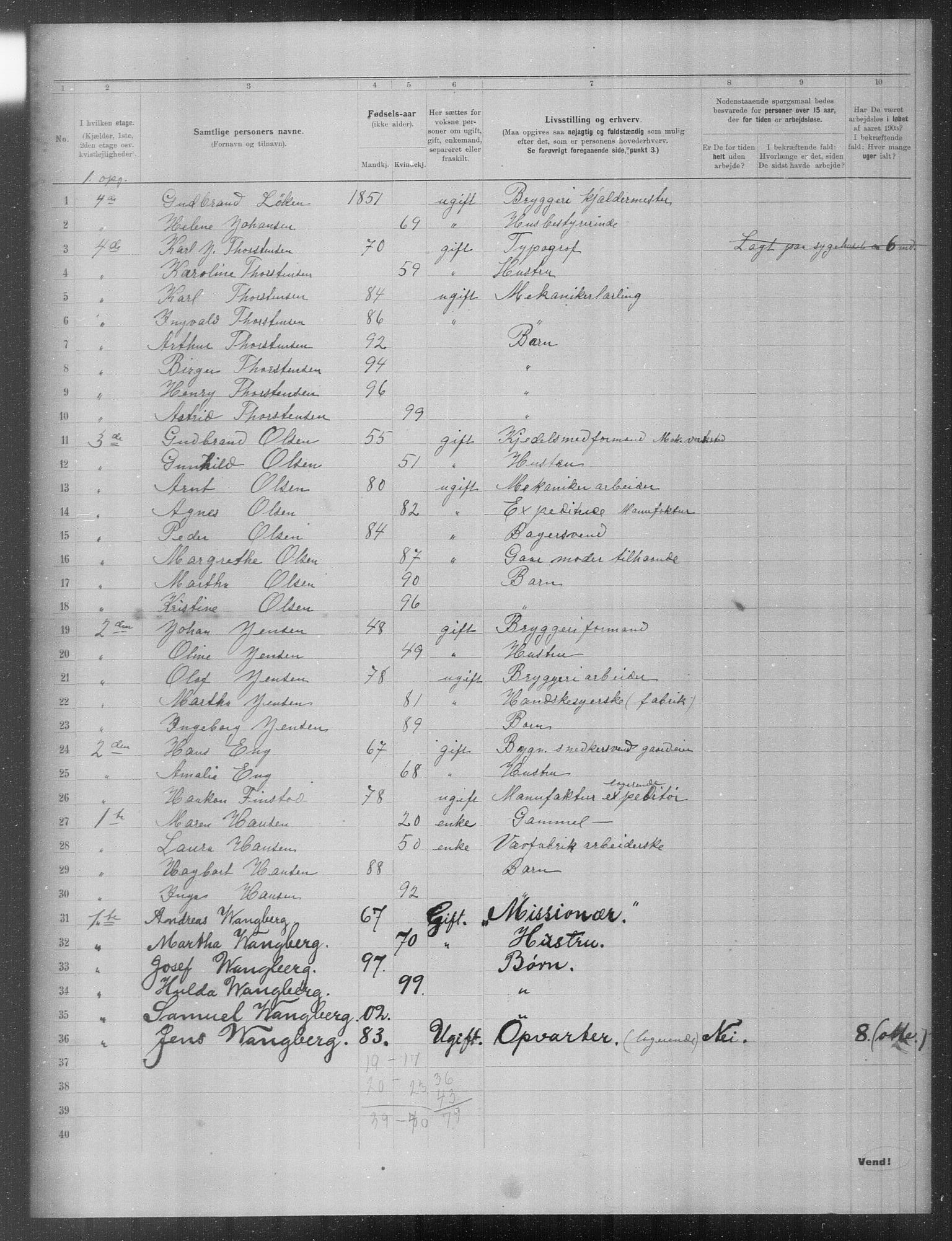 OBA, Municipal Census 1903 for Kristiania, 1903, p. 17287