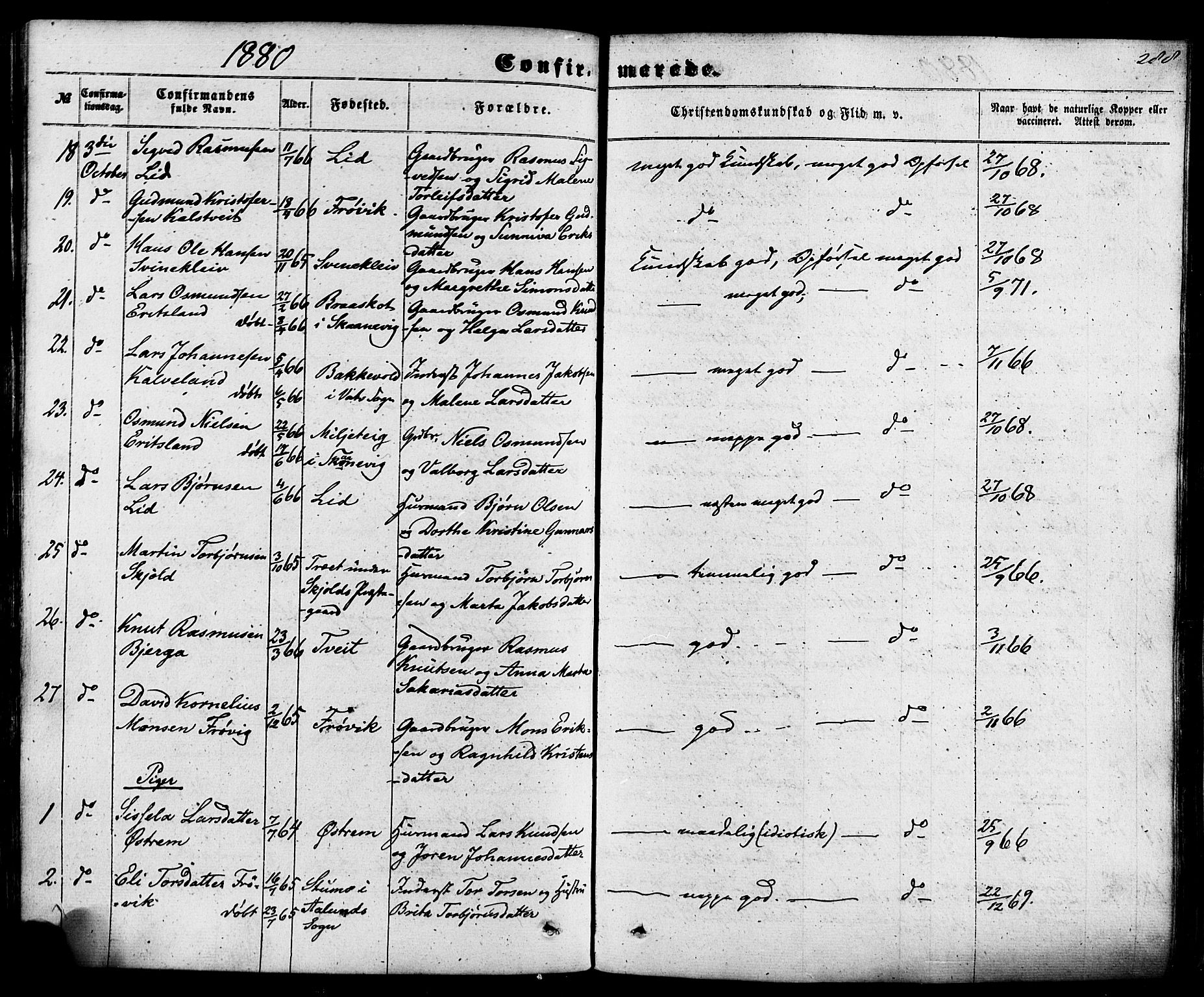 Skjold sokneprestkontor, AV/SAST-A-101847/H/Ha/Haa/L0008: Parish register (official) no. A 8, 1856-1882, p. 288