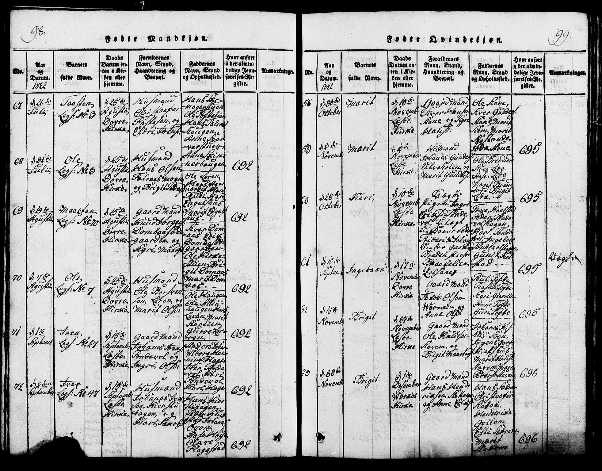 Lesja prestekontor, AV/SAH-PREST-068/H/Ha/Hab/L0001: Parish register (copy) no. 1, 1820-1831, p. 98-99