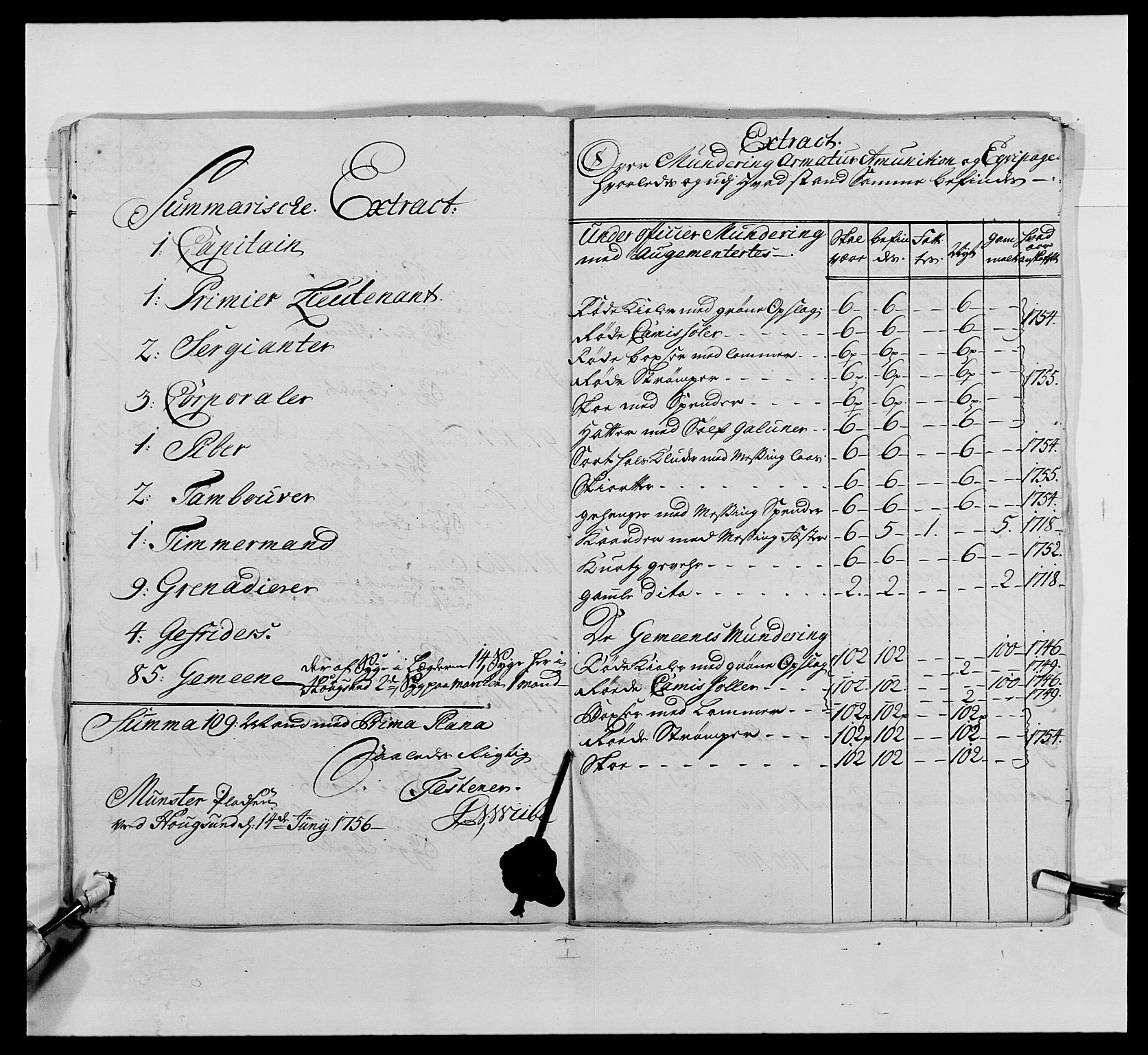 Kommanderende general (KG I) med Det norske krigsdirektorium, AV/RA-EA-5419/E/Ea/L0487: 1. Akershusiske regiment, 1750-1761, p. 160