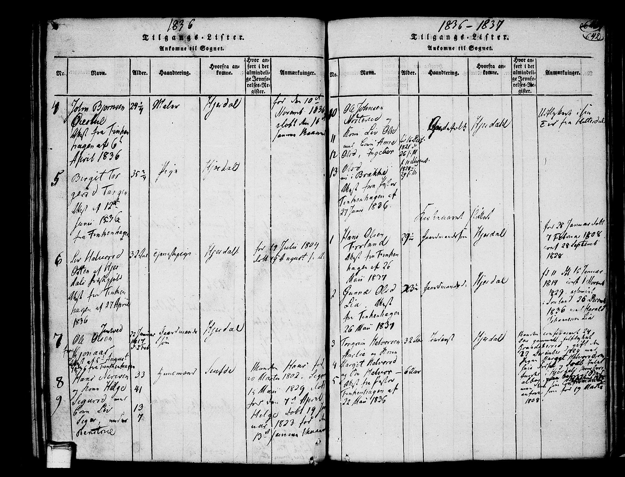 Heddal kirkebøker, SAKO/A-268/F/Fa/L0005: Parish register (official) no. I 5, 1814-1837, p. 641-642
