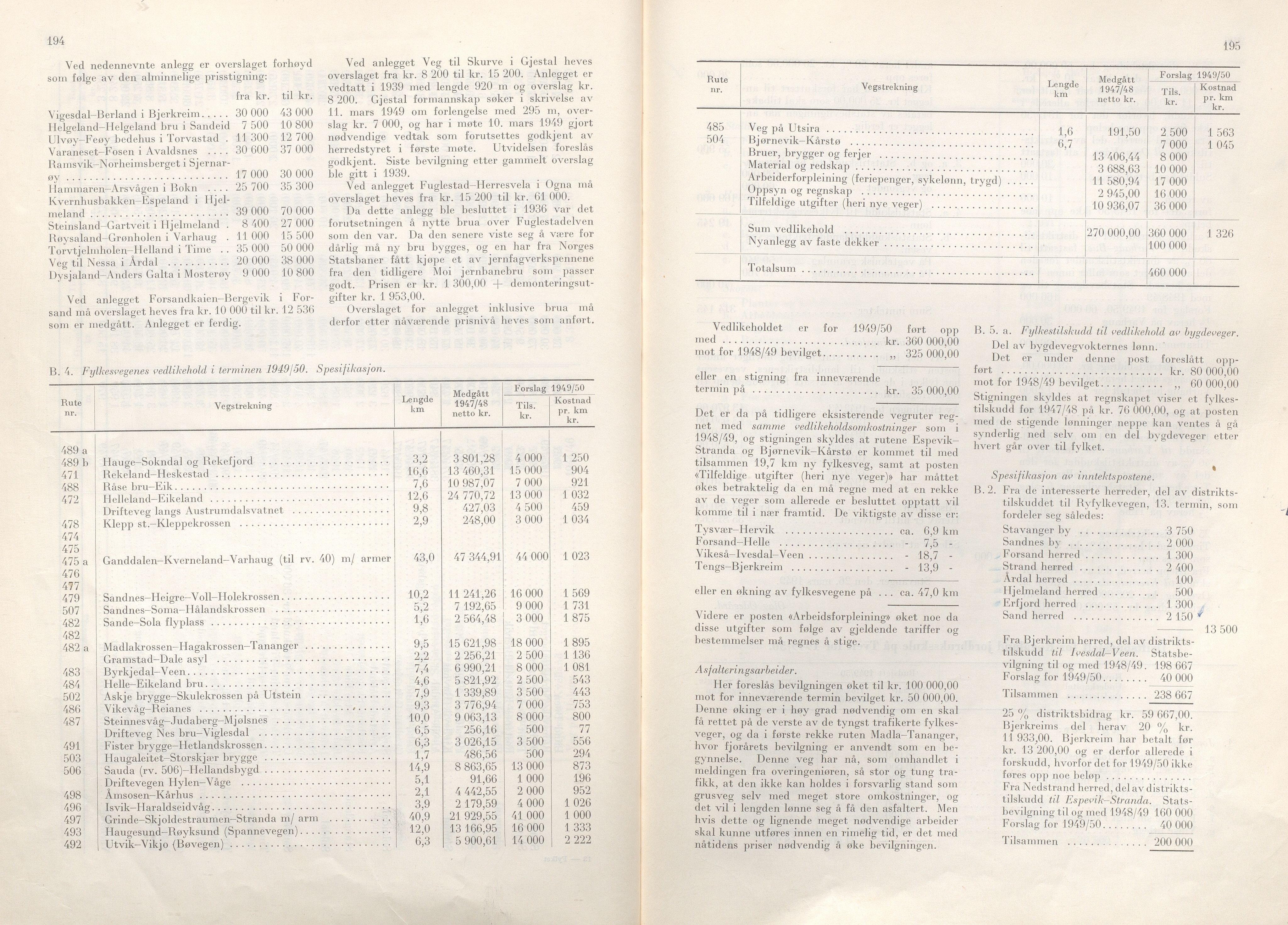 Rogaland fylkeskommune - Fylkesrådmannen , IKAR/A-900/A/Aa/Aaa/L0068: Møtebok , 1949, p. 194-195