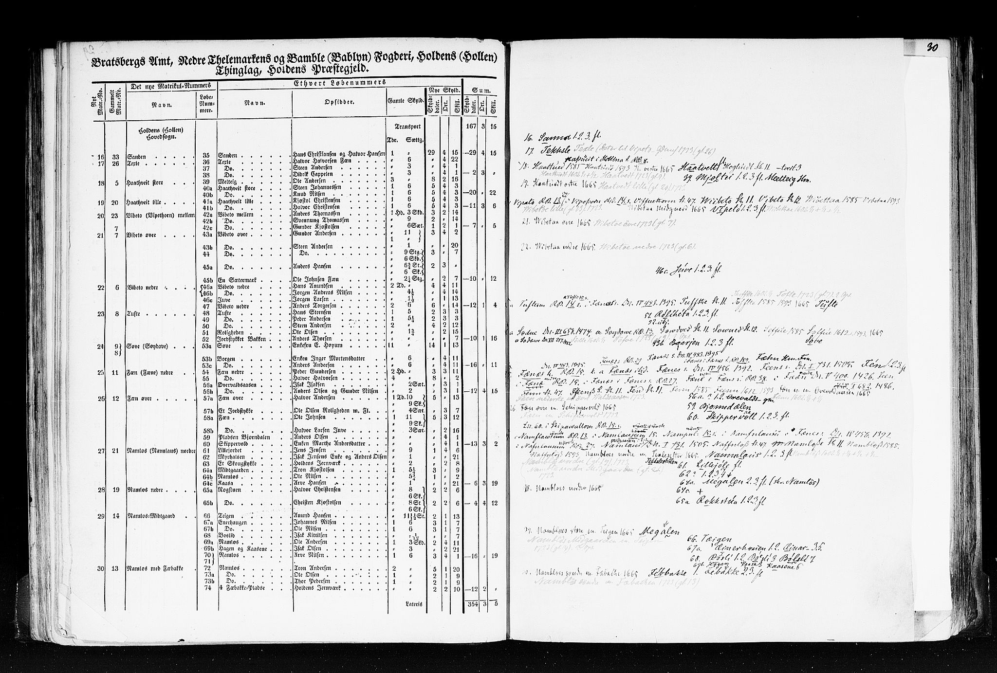 Rygh, RA/PA-0034/F/Fb/L0007: Matrikkelen for 1838 - Bratsberg amt (Telemark fylke), 1838, p. 29b