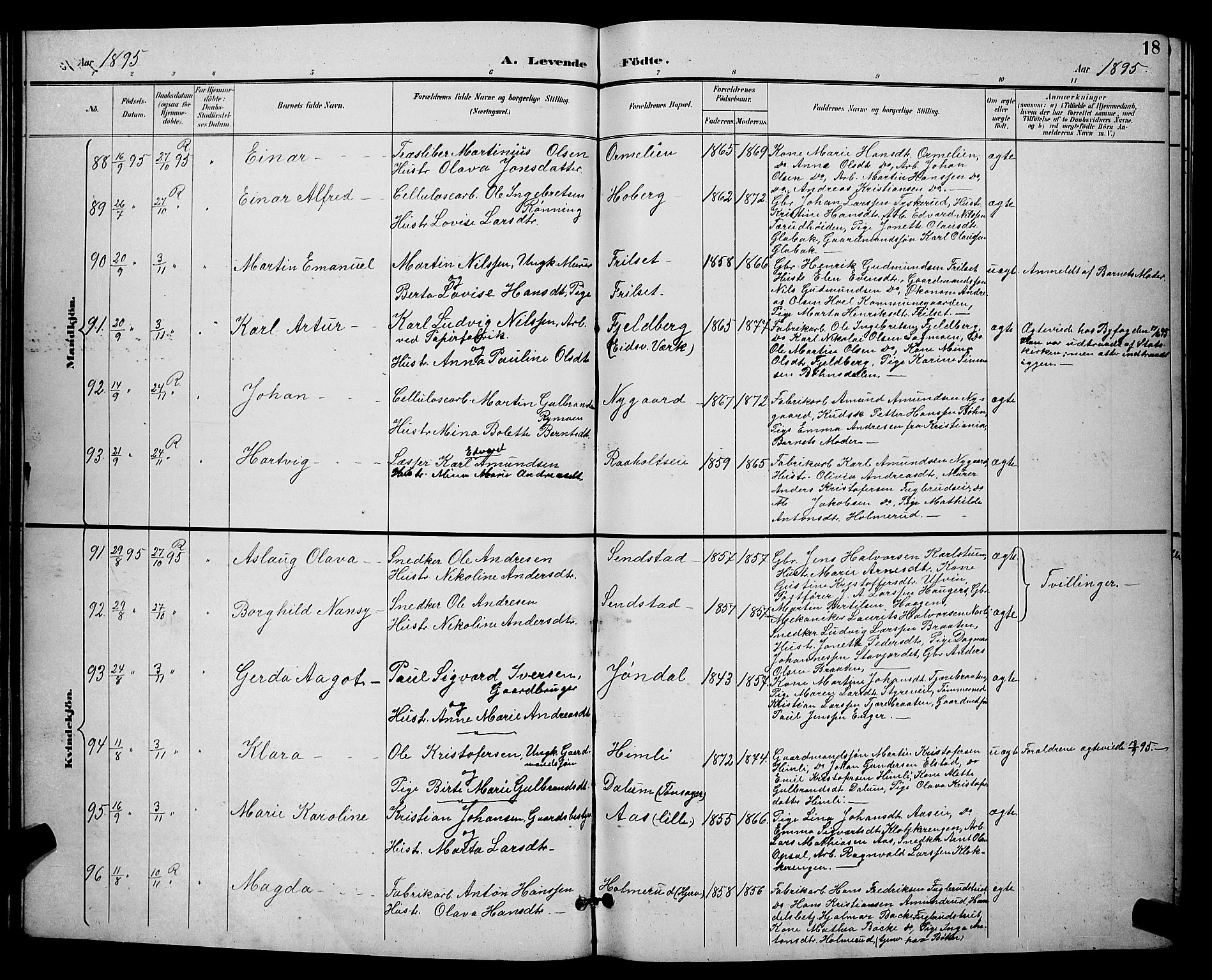 Eidsvoll prestekontor Kirkebøker, SAO/A-10888/G/Ga/L0006: Parish register (copy) no. I 6, 1895-1901, p. 18