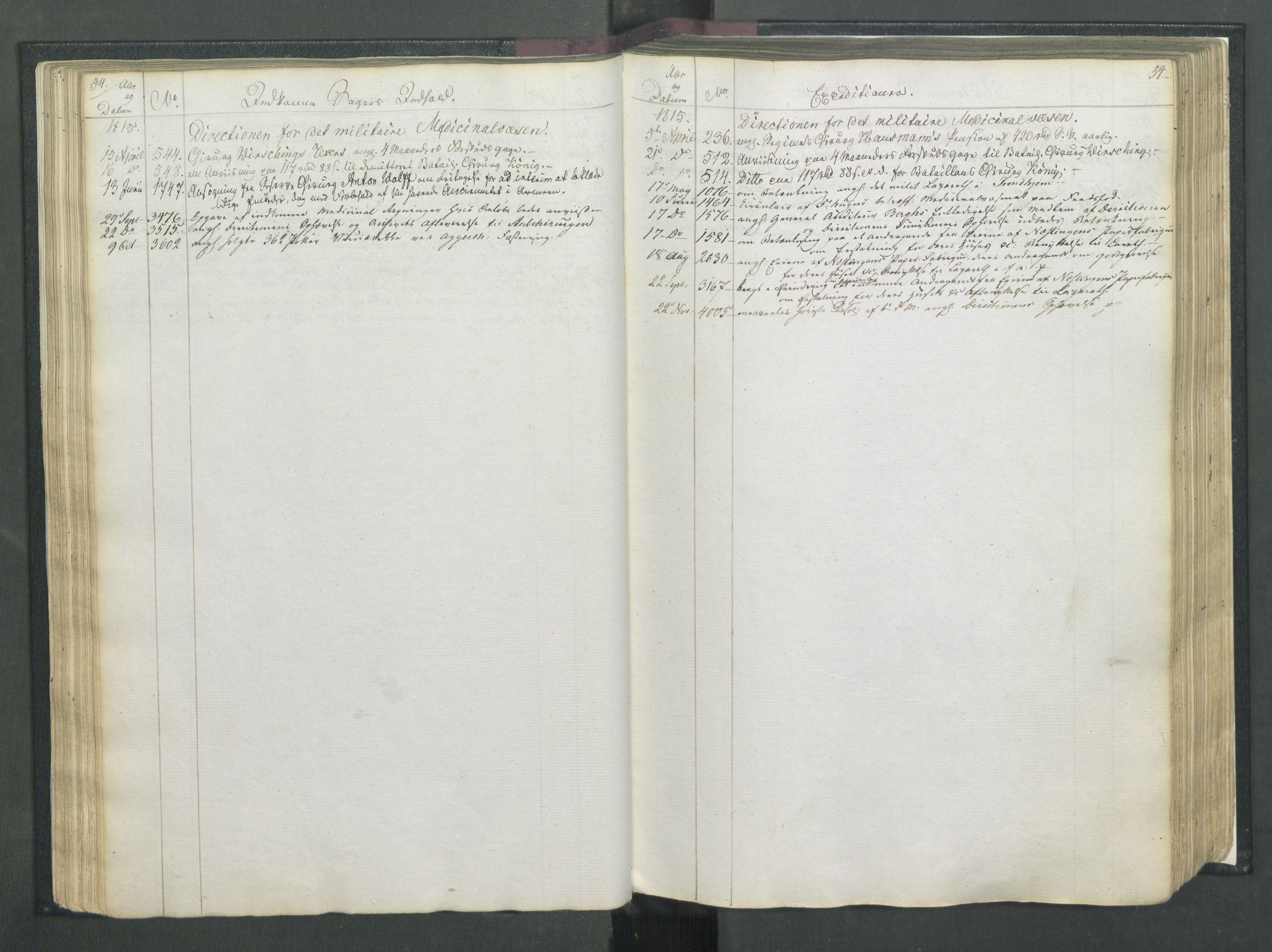Armédepartementet, RA/RAFA-3493/C/Ca/L0007: 6. Departements Register, 1815, p. 54