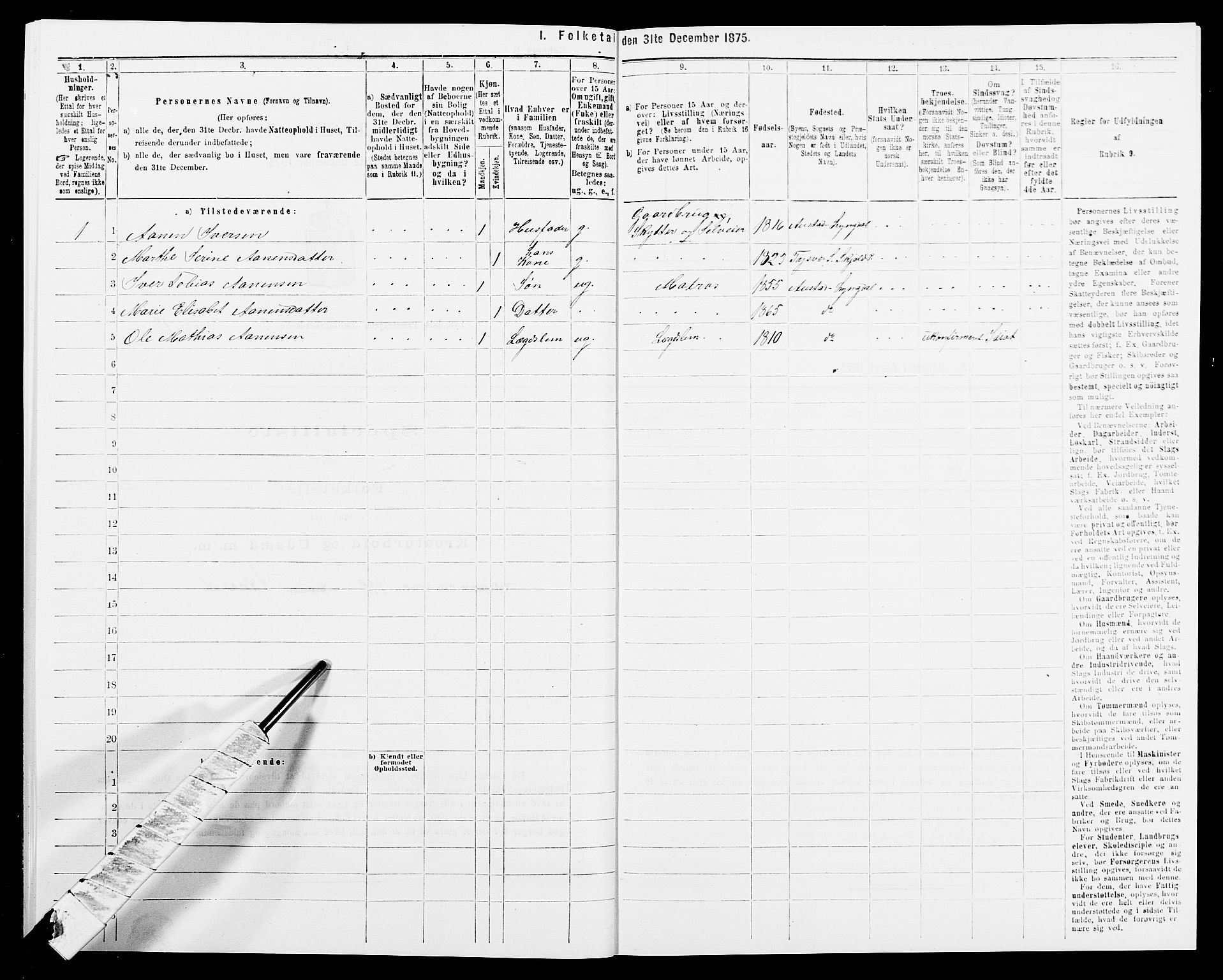 SAK, 1875 census for 1032P Lyngdal, 1875, p. 500