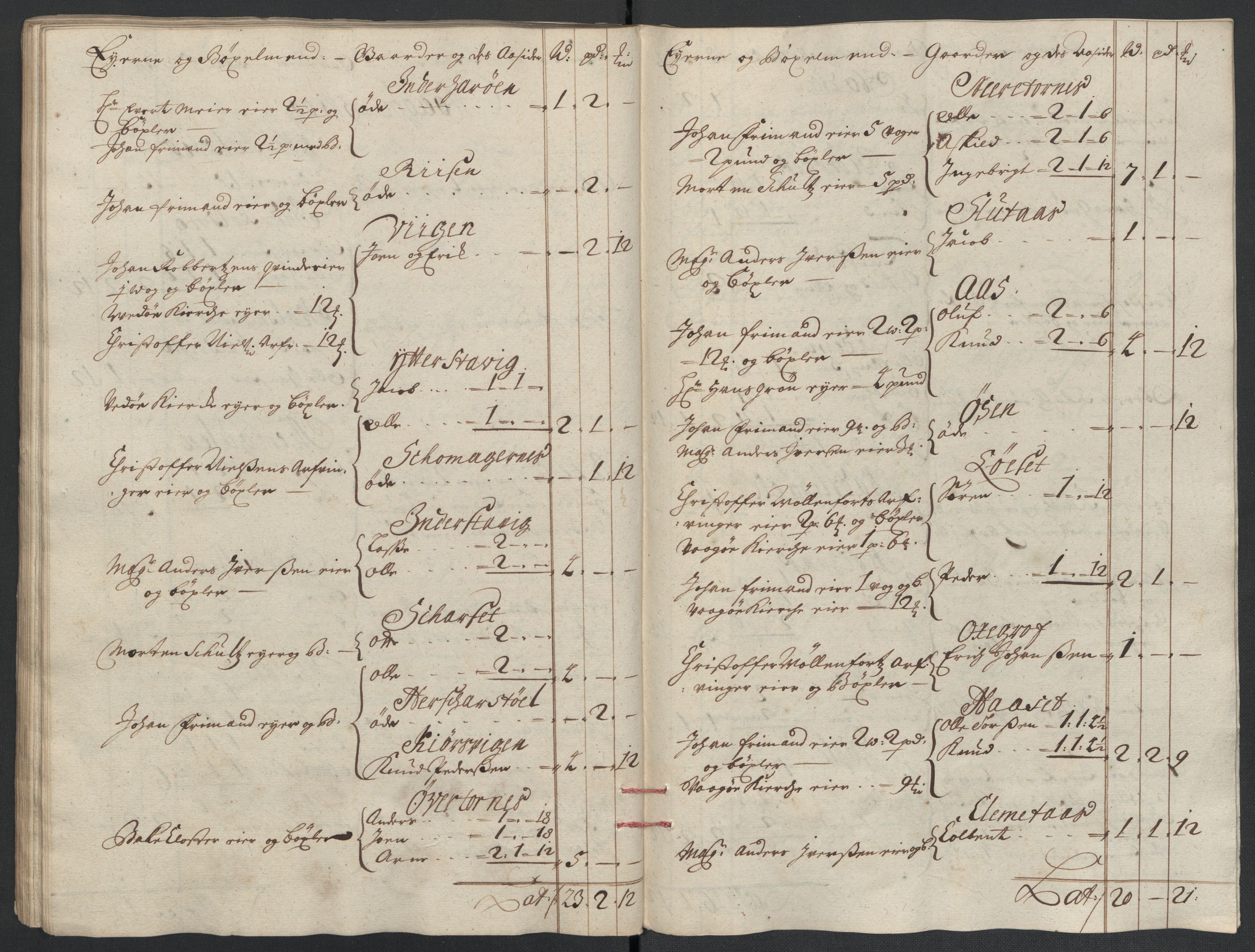 Rentekammeret inntil 1814, Reviderte regnskaper, Fogderegnskap, AV/RA-EA-4092/R55/L3655: Fogderegnskap Romsdal, 1701-1702, p. 234