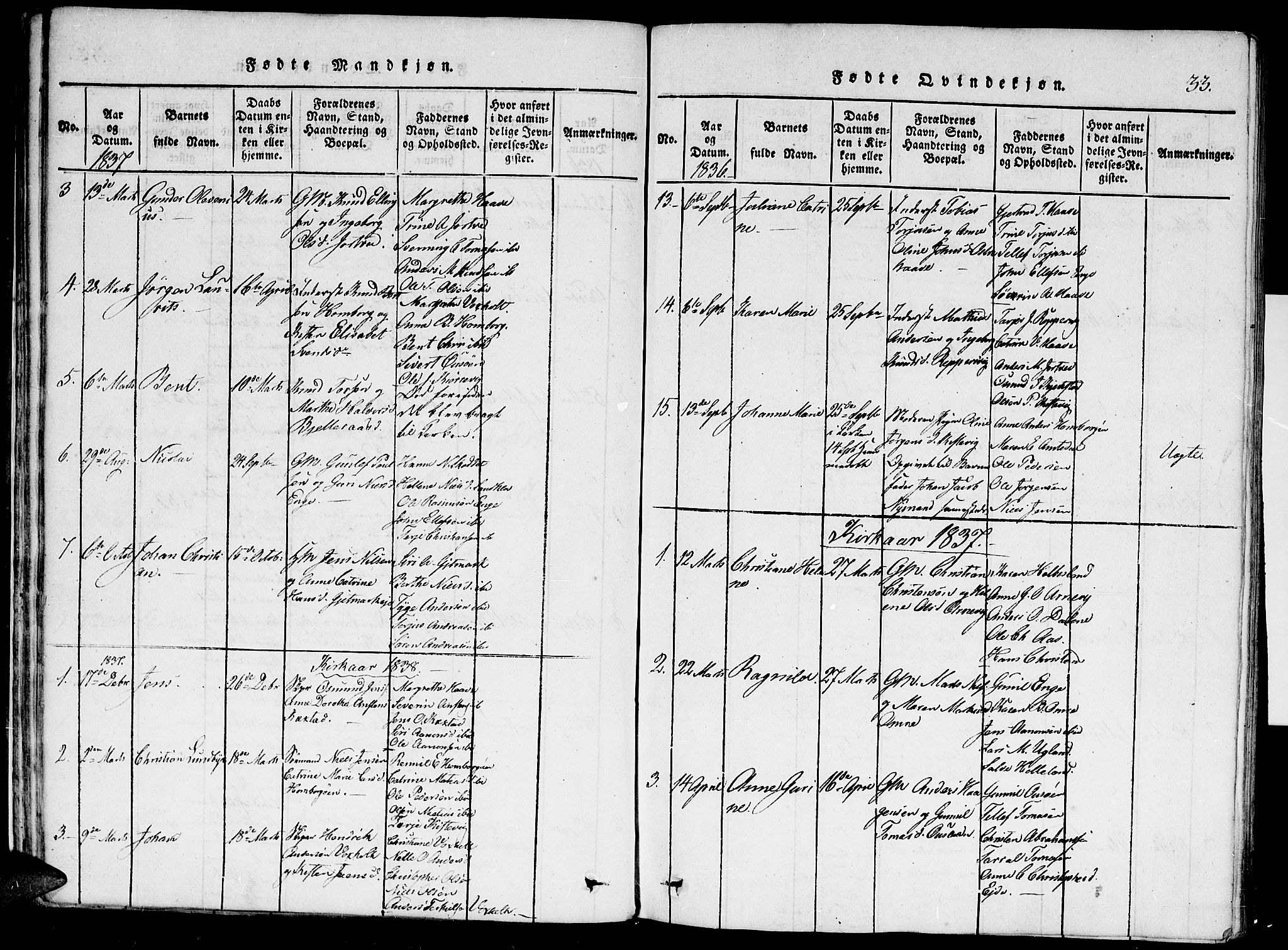 Hommedal sokneprestkontor, SAK/1111-0023/F/Fa/Faa/L0001: Parish register (official) no. A 1, 1816-1860, p. 33