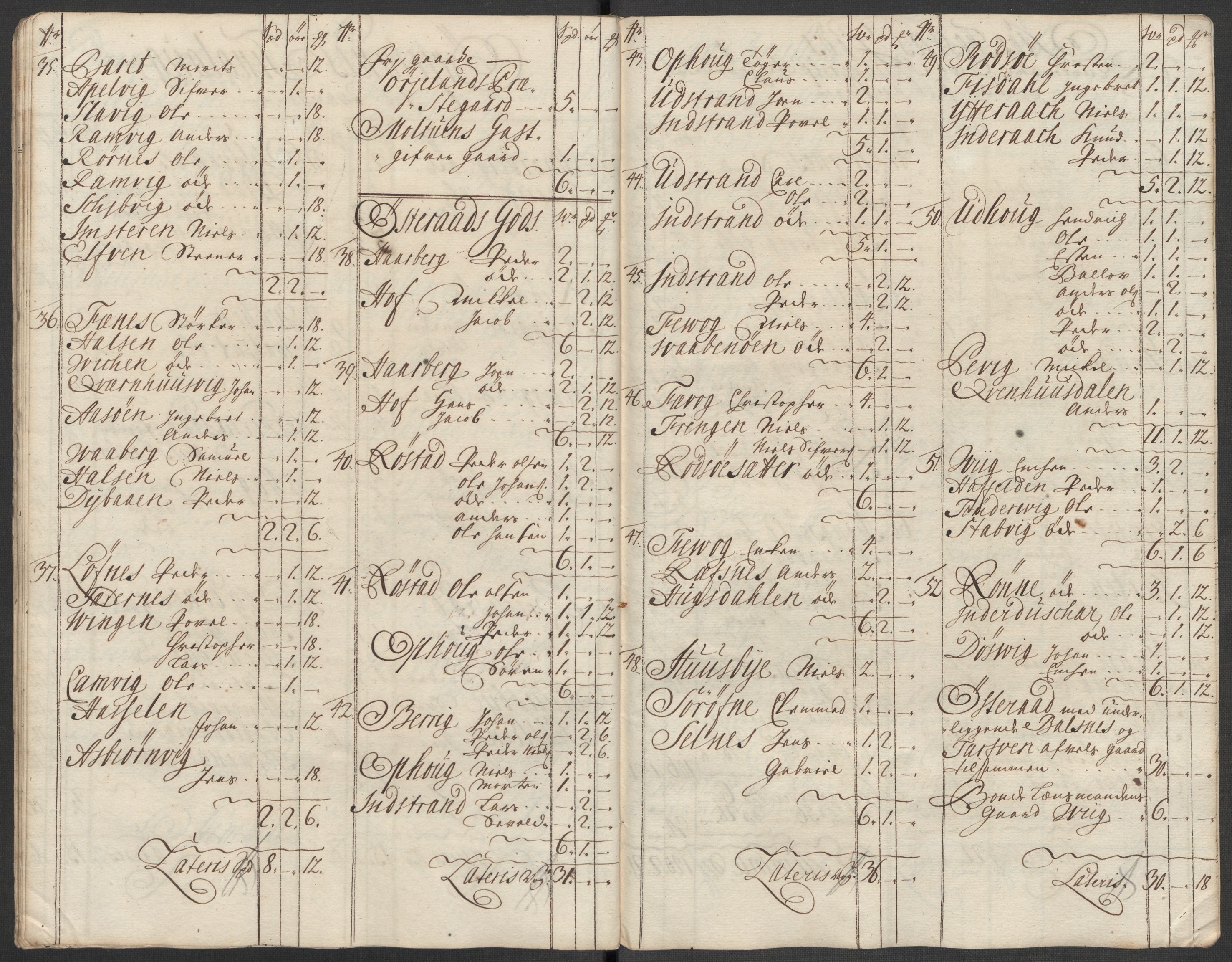 Rentekammeret inntil 1814, Reviderte regnskaper, Fogderegnskap, AV/RA-EA-4092/R57/L3861: Fogderegnskap Fosen, 1712-1713, p. 339