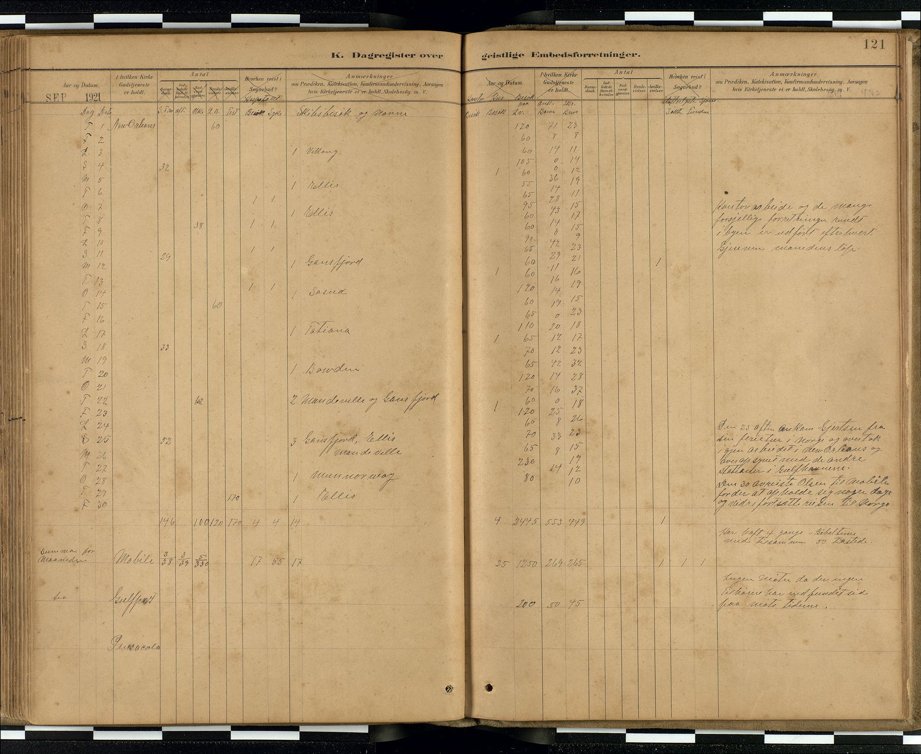 Den norske sjømannsmisjon i utlandet / Quebec (Canada) samt Pensacola--Savannah-Mobile-New Orleans-Gulfport (Gulfhamnene i USA), SAB/SAB/PA-0114/H/Ha/L0001: Parish register (official) no. A 1, 1887-1924, p. 120b-121a