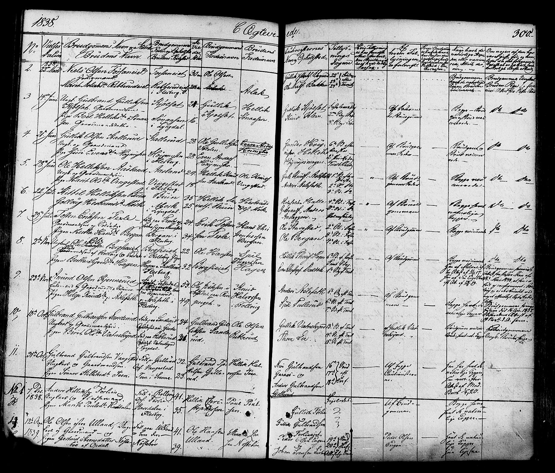 Flesberg kirkebøker, SAKO/A-18/F/Fa/L0006: Parish register (official) no. I 6, 1834-1860, p. 300