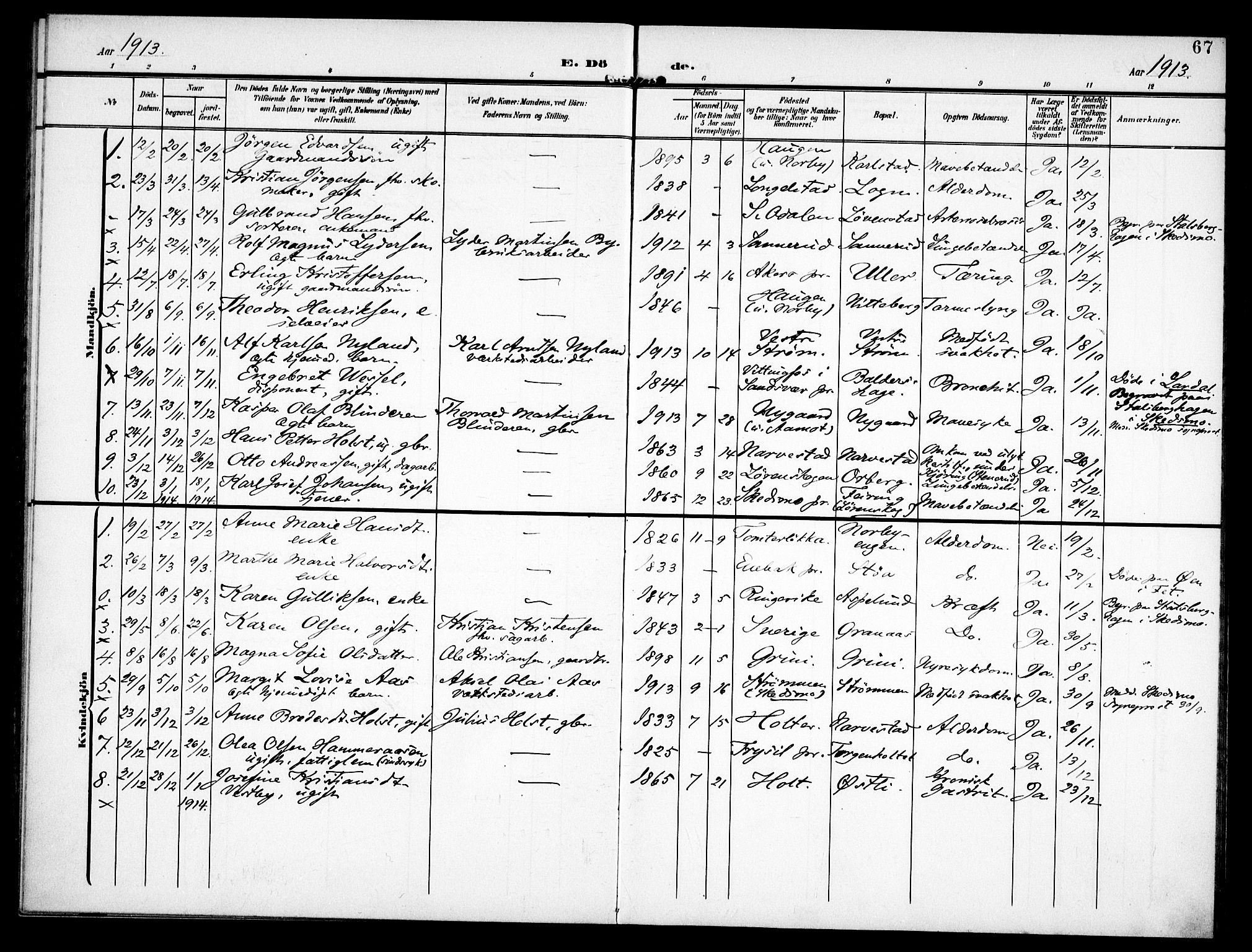 Fet prestekontor Kirkebøker, AV/SAO-A-10370a/F/Fb/L0003: Parish register (official) no. II 3, 1905-1914, p. 67